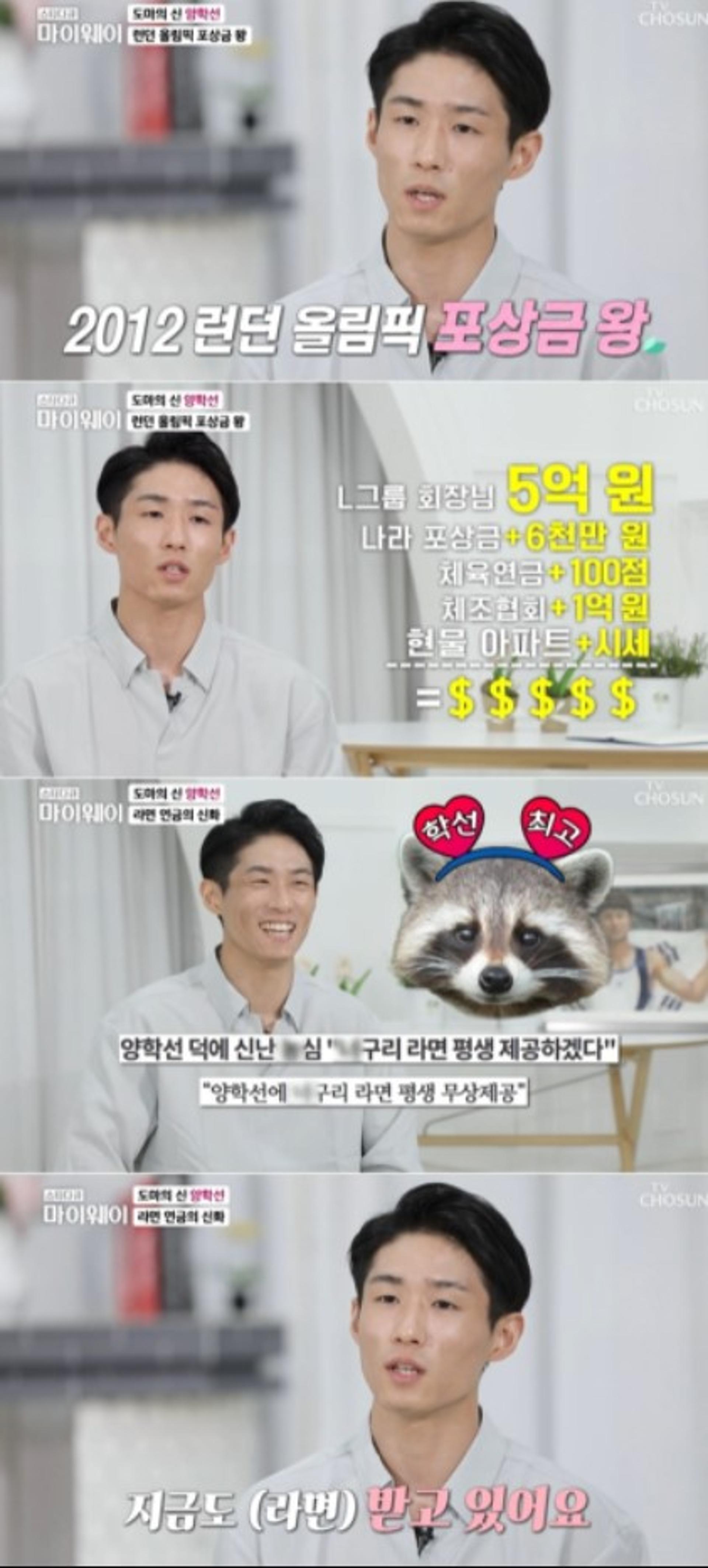 “포상금 10억↑+아파트 한채”… 양학선 연금, 어마어마하네?