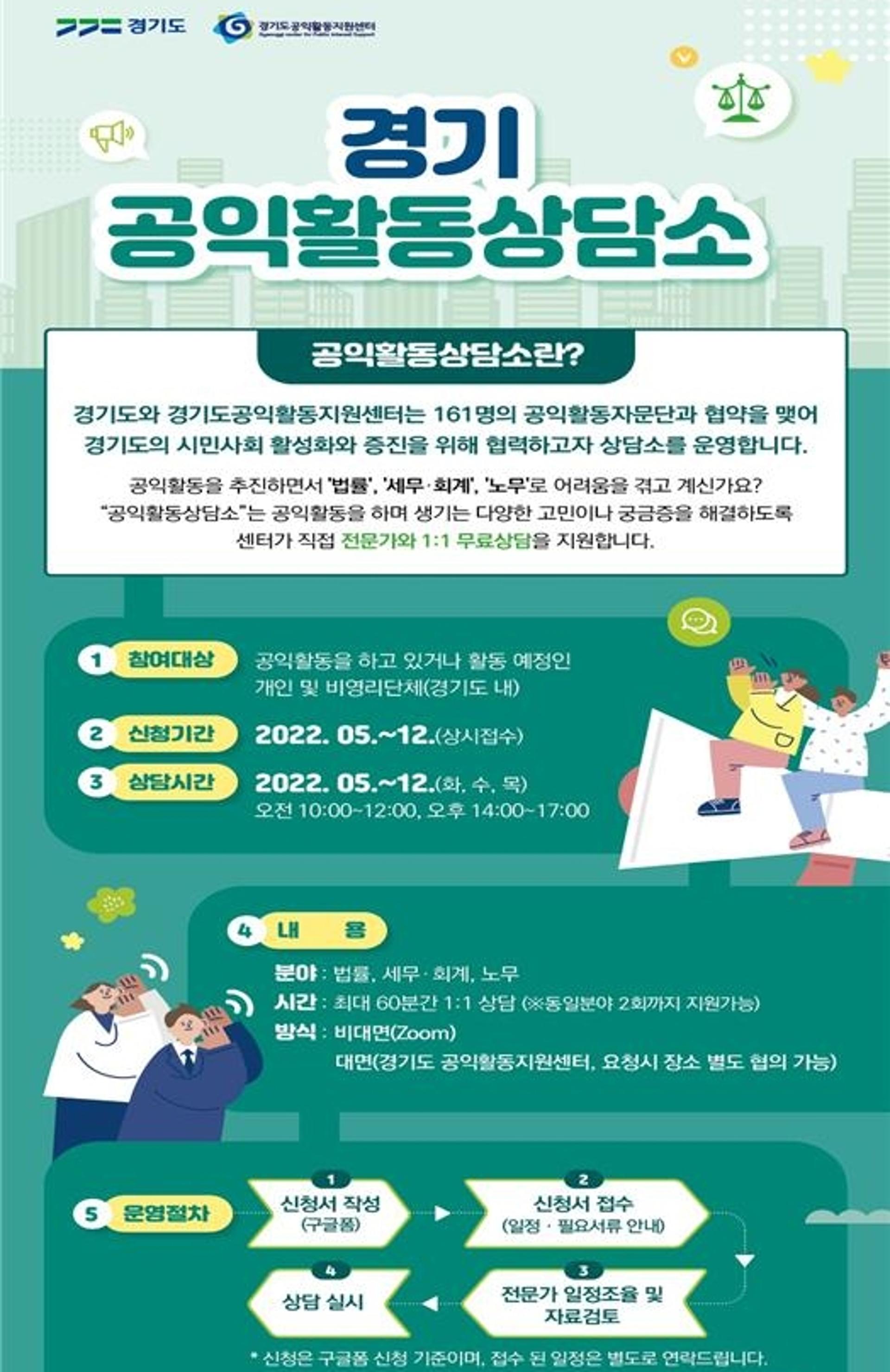 경기도, '공익활동 상담소' 운영…단체 설립·법률 등 무료상담
