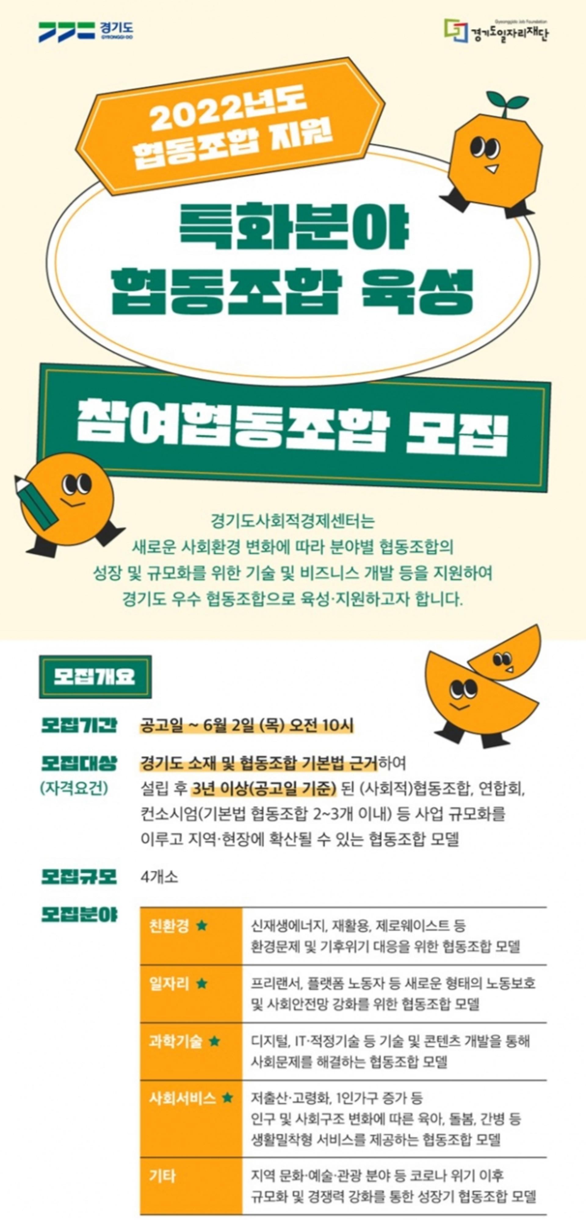 경기도사회적경제센터, 특화분야 협동조합 사업화 지원