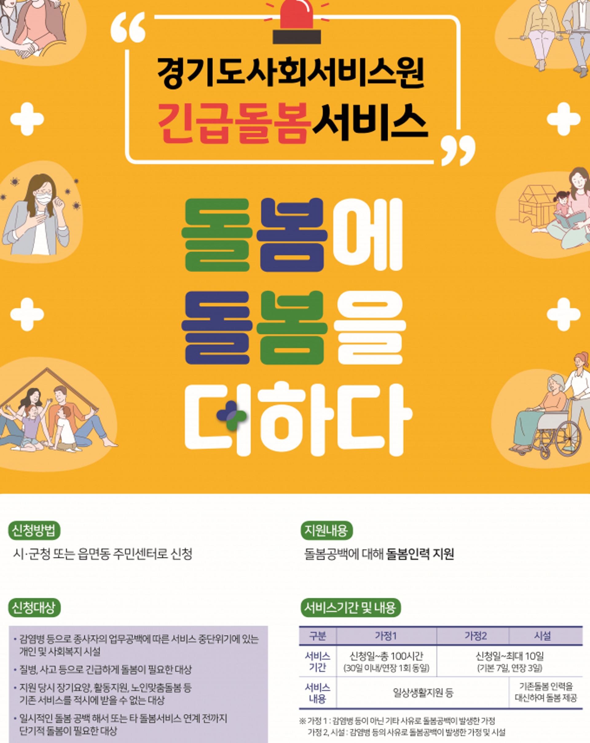 경기도, 아동·노인 등 '긴급돌봄' 필요한 곳에 돌봄인력 지원한다