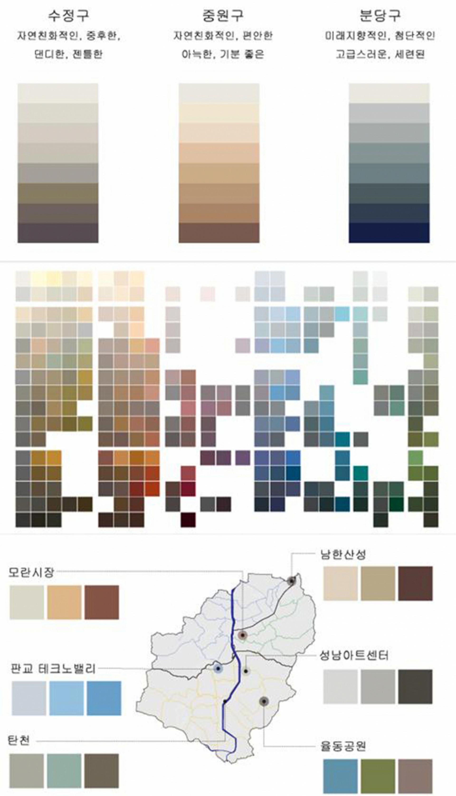 성남시, 공공시설물·건축물·시각매체 등 색채 가이드라인 마련