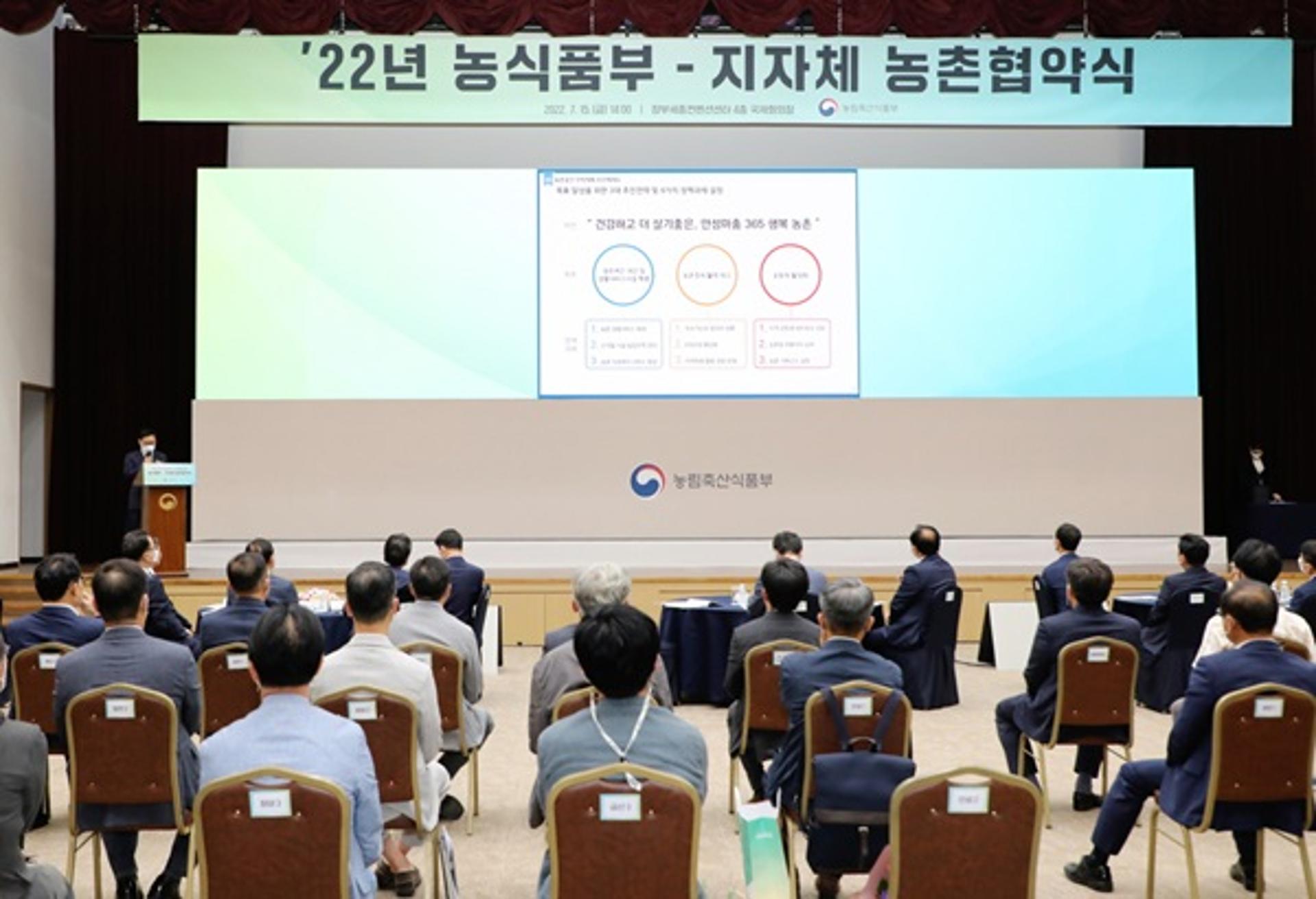 안성시, 농림축산식품부와 농촌협약 체결