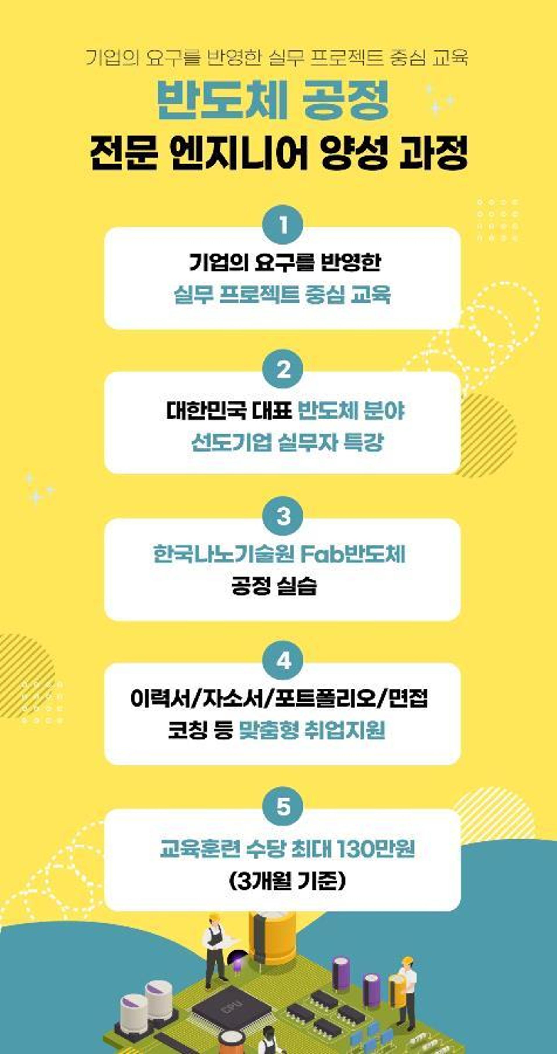 경기도, 반도체 공정 엔지니어 전문가 양성 돌입… 34명 선발
