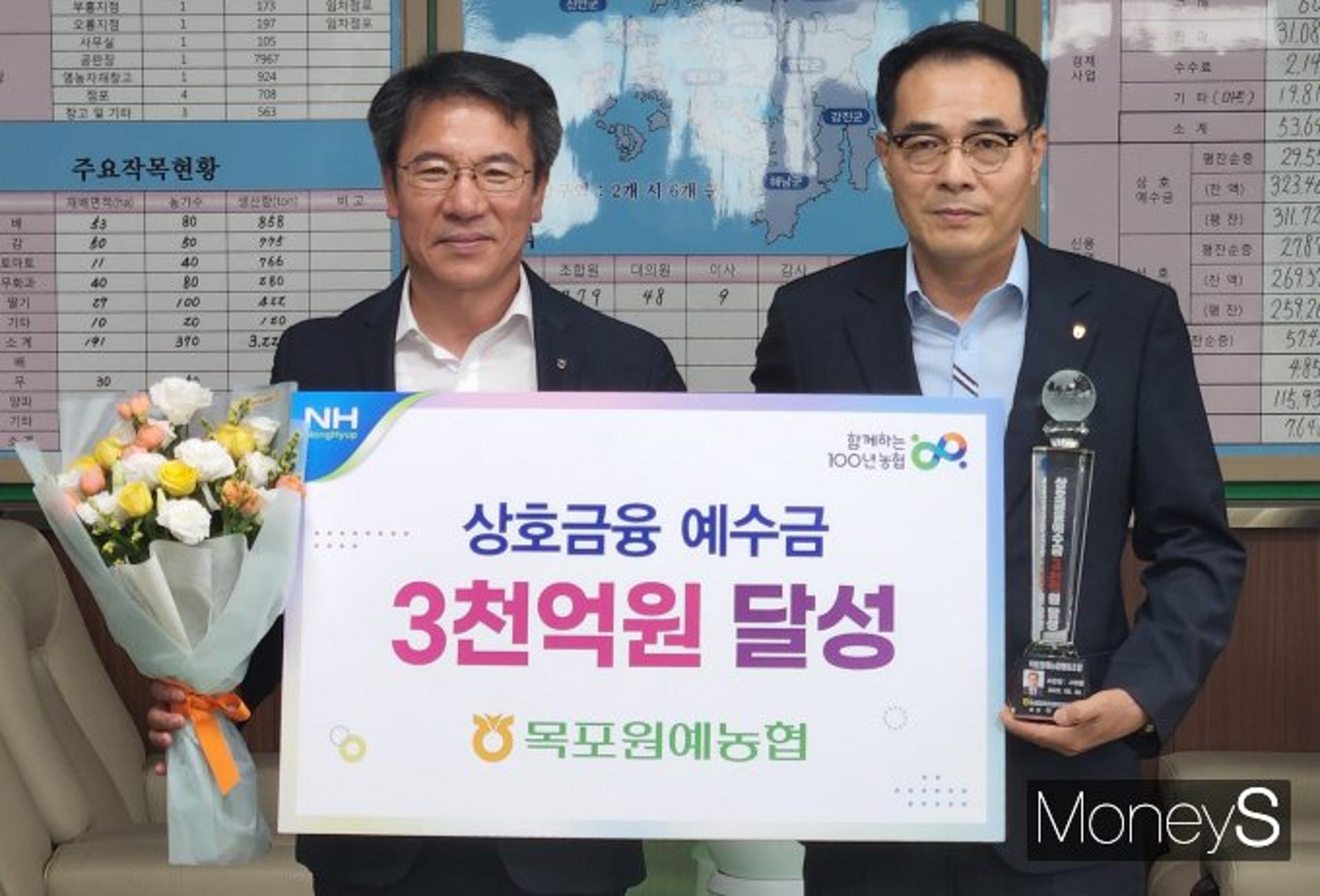 전남농협, 목포원예조합 '상호금융예수금' 3000억 달성