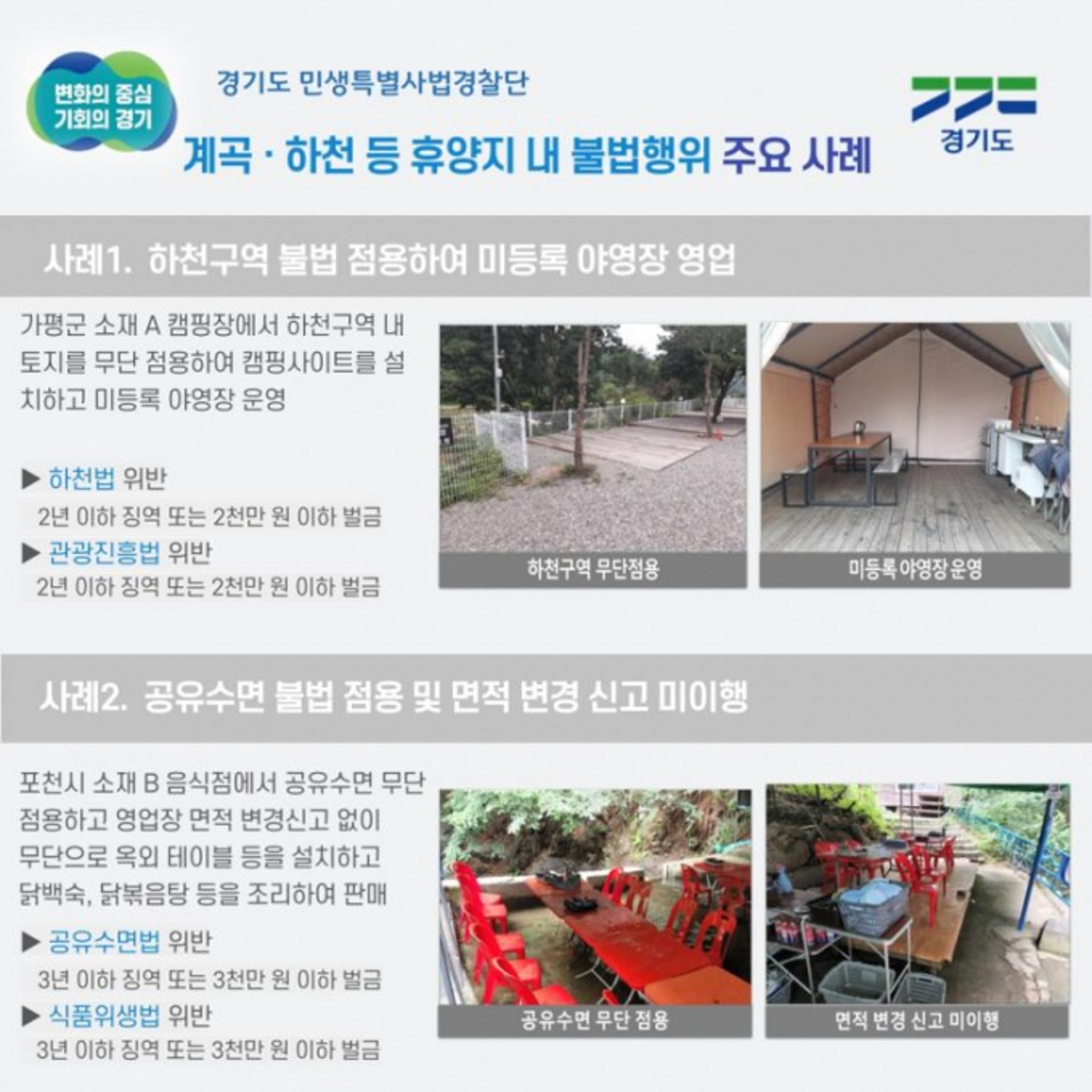 무단점용 캠핑장·미신고 닭백숙집 영업…경기도, 계곡·하천 불법행위 무더기 적발