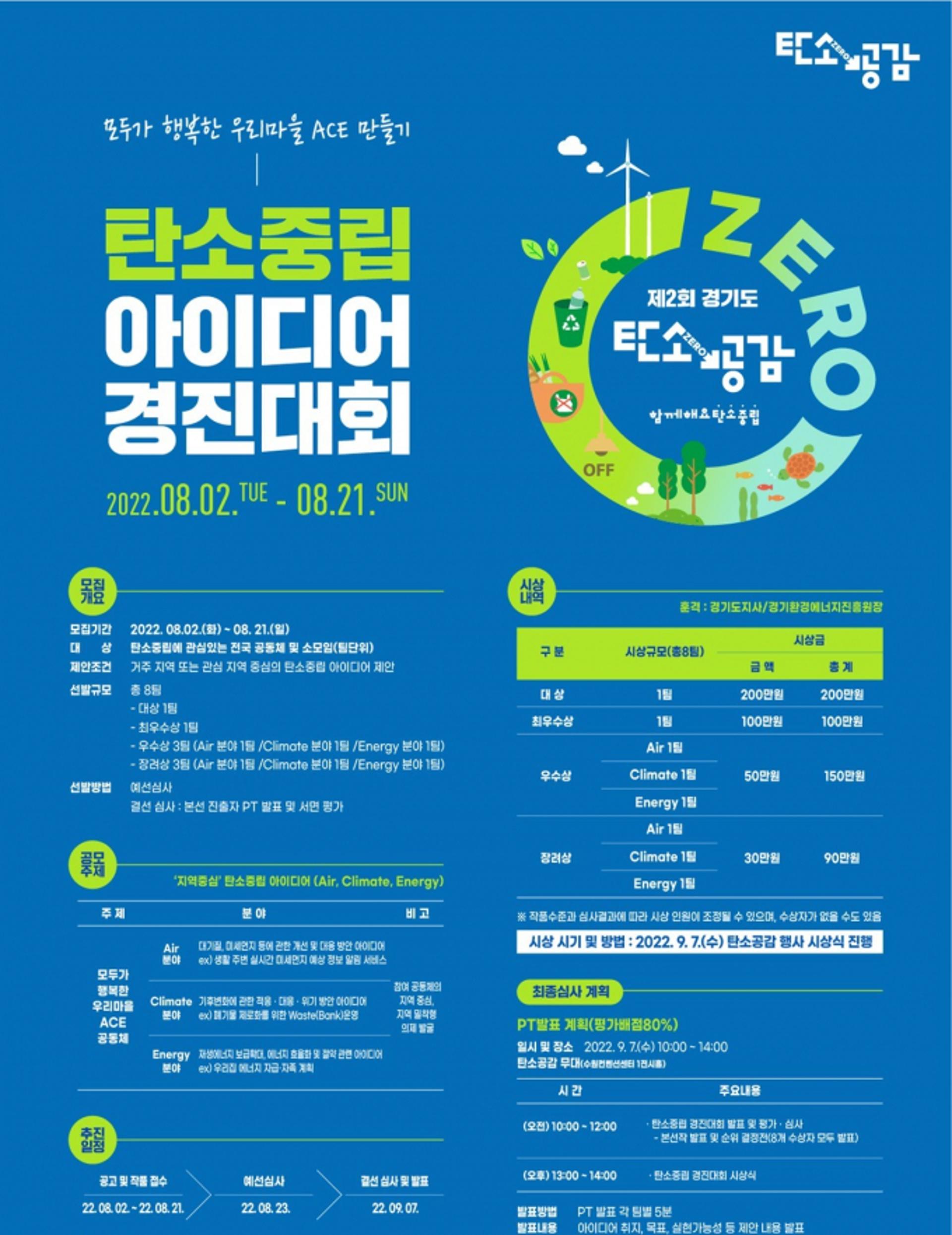 경기도, '탄소중립 아이디어 경진대회' 참가자 모집