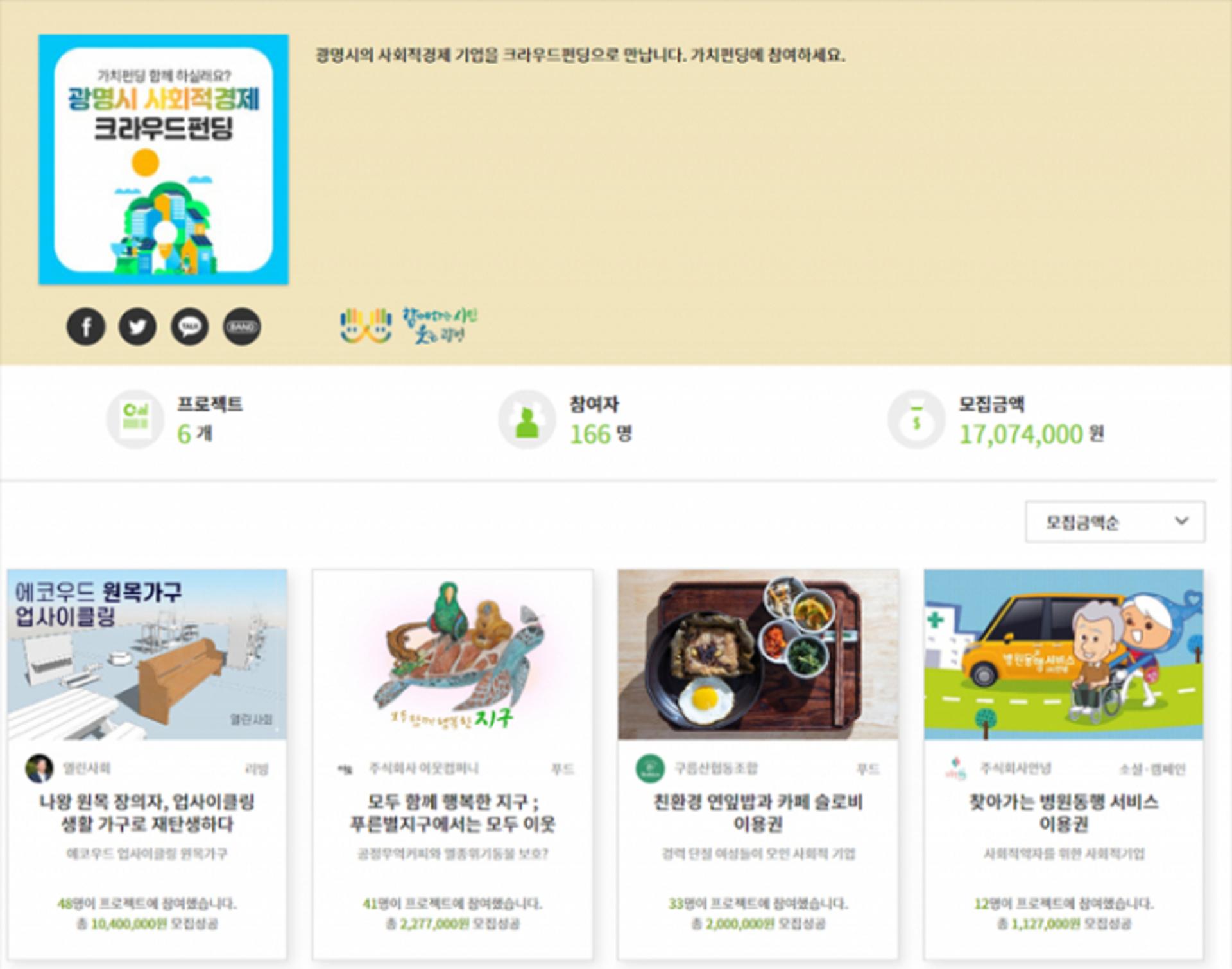 광명시, 시민참여 크라우드펀딩으로 사회적 경제 기업 지원