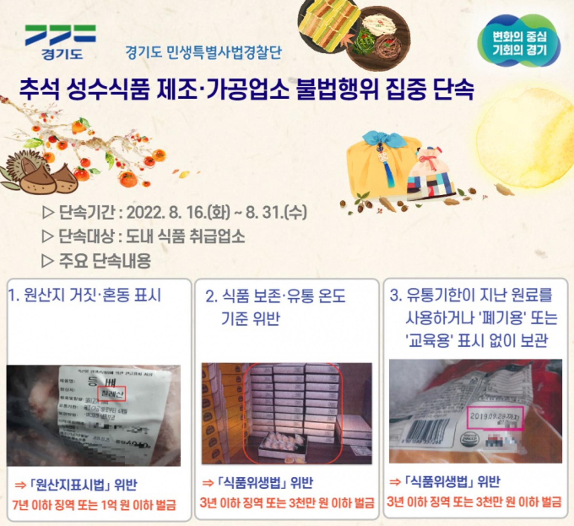 경기도, 추석대목 노린 불법 식품 제조·가공행위 집중단속