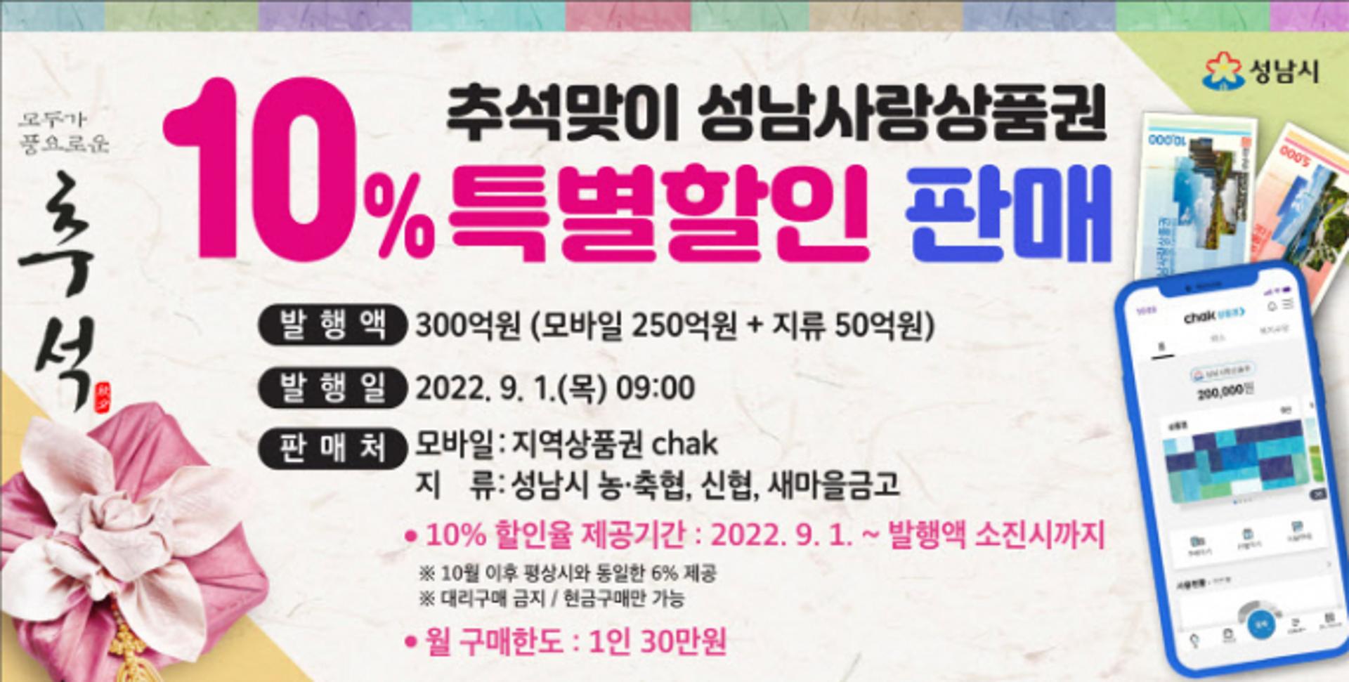 성남시, 추석맞이 지역화폐 10% 특별할인 판매…300억 규모