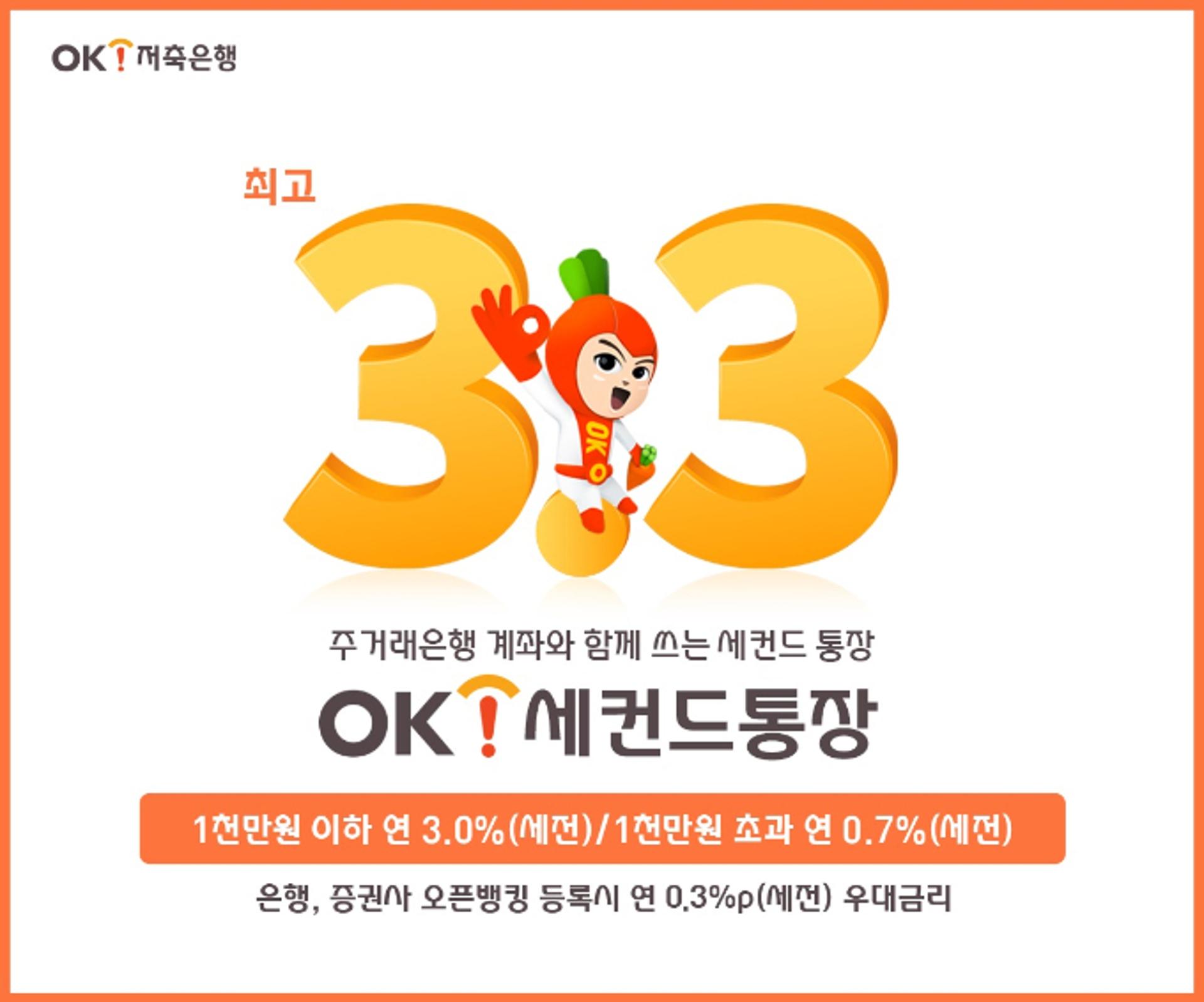 OK저축은행, 최고 연 3.3% 금리 'OK세컨드통장' 출시