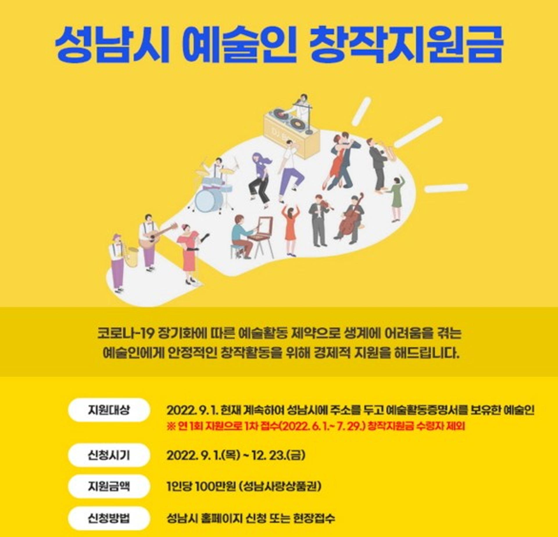 성남시, 예술인 창작지원금 2차 접수…100만원 지급