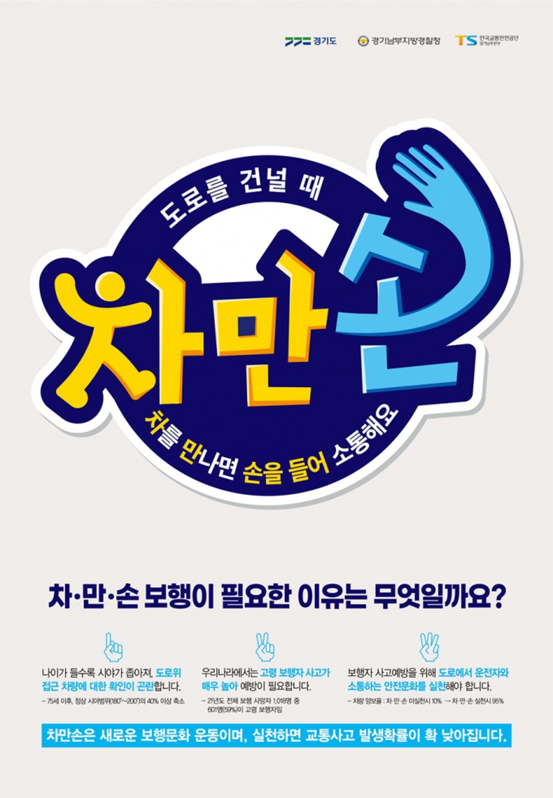 경기도-교통안전공단, 고령 보행자 사고예방 '차·만·손 운동' 추진