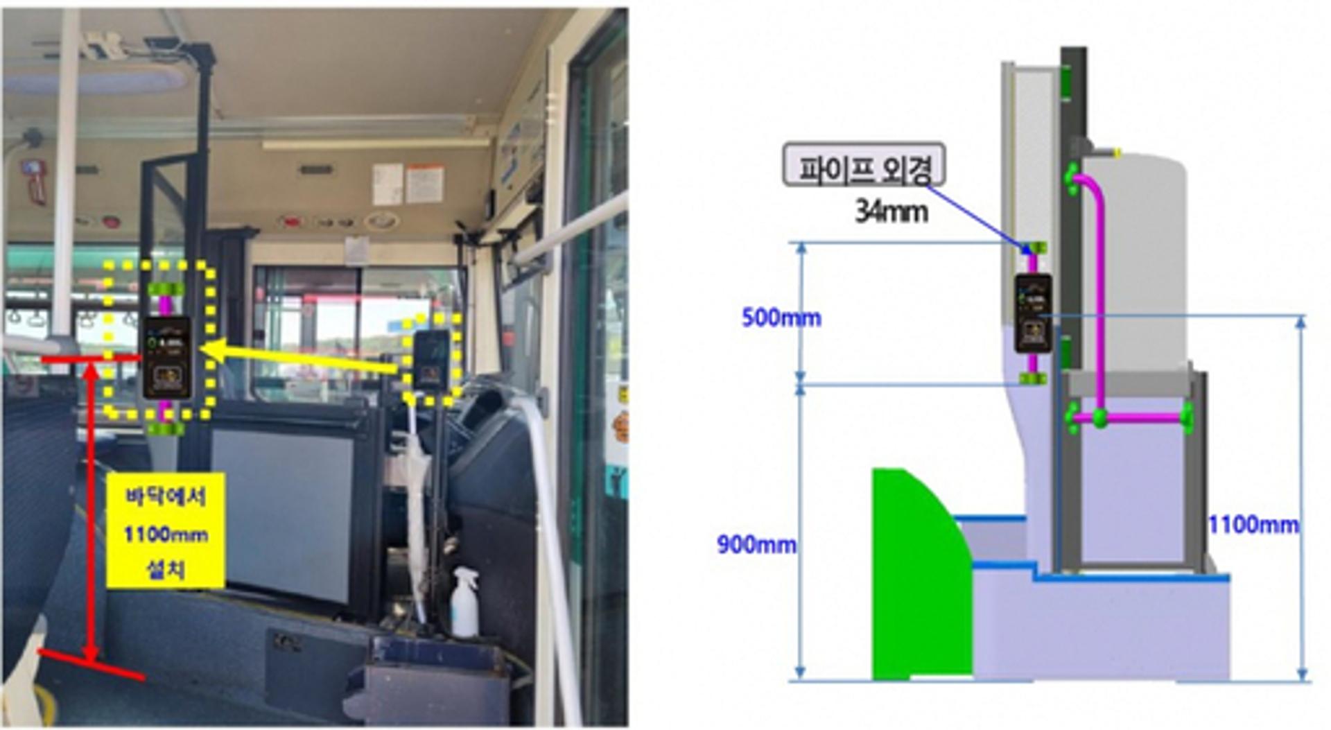 경기도, '버스 교통카드 단말기 위치 표준화' 첫 도입…장애인 이동권 강화 앞장