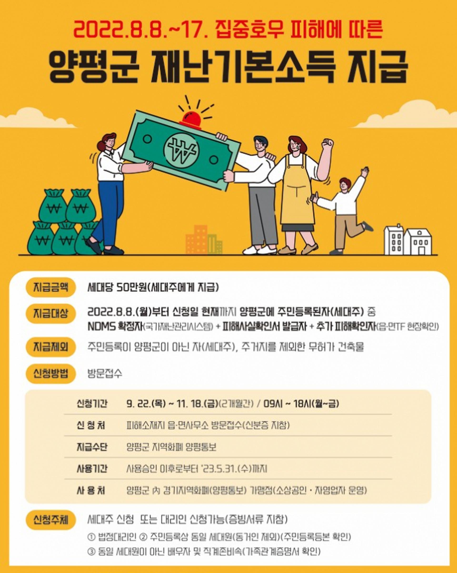 양평군, 집중호우 피해 가구별 지급 재난기본소득 접수 시작