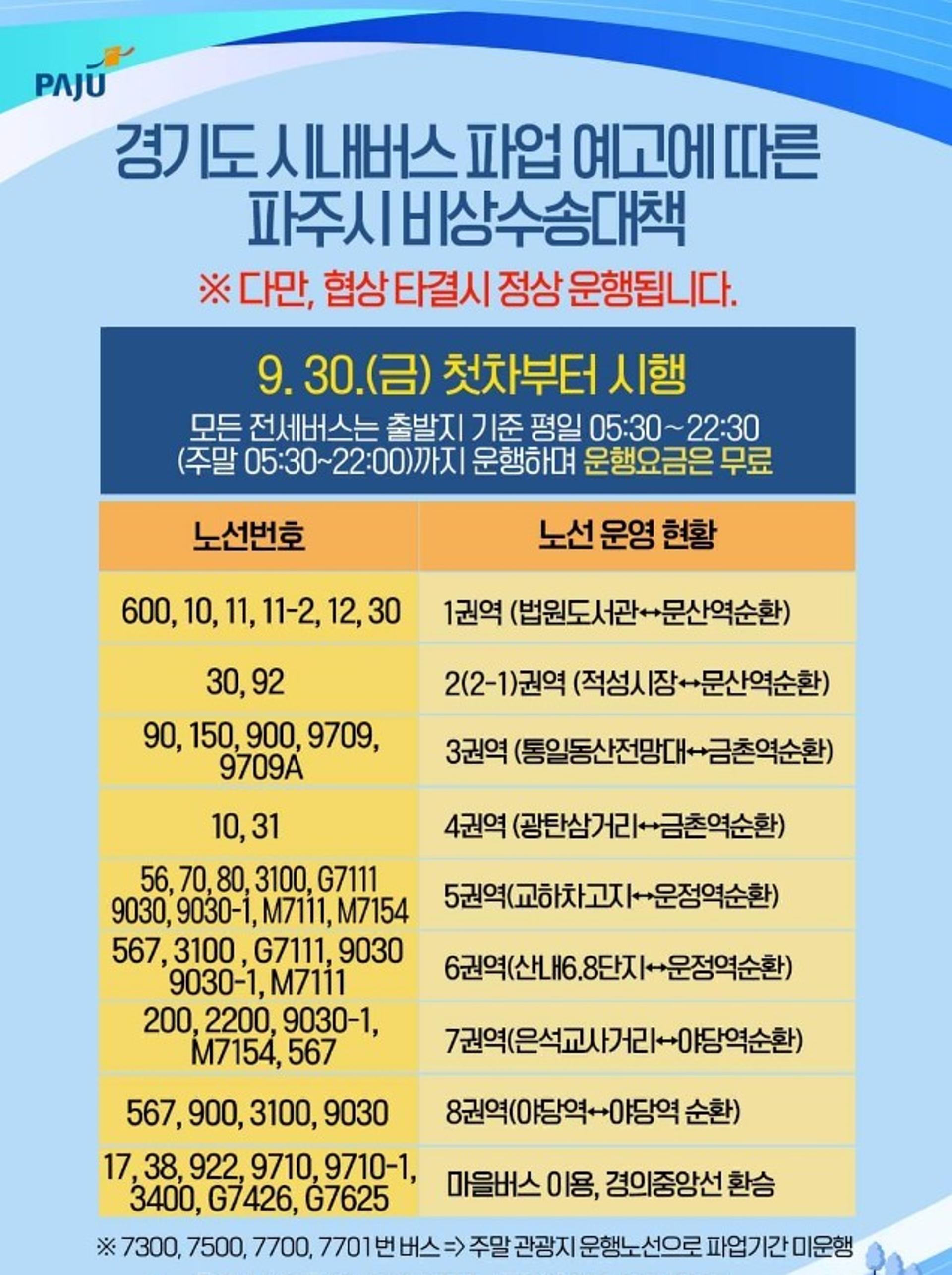 파주시, 노선버스 동시파업대비 비상수송대책 마련
