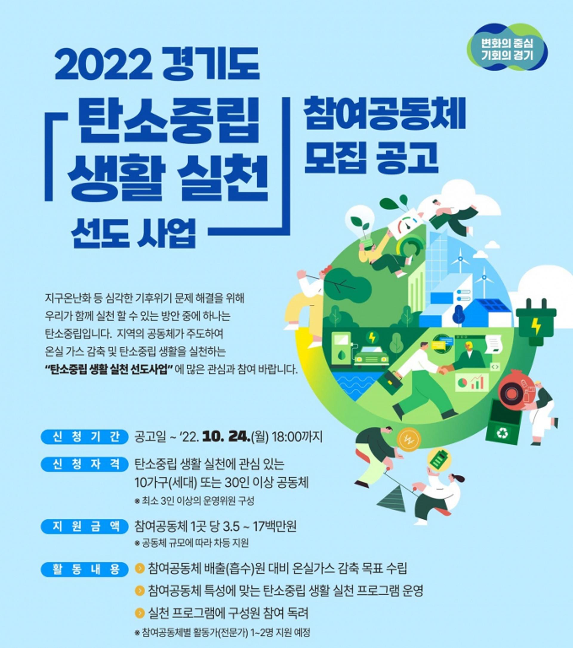 경기도, '우리동네 탄소중립 생활실천 공동체' 모집…24일까지