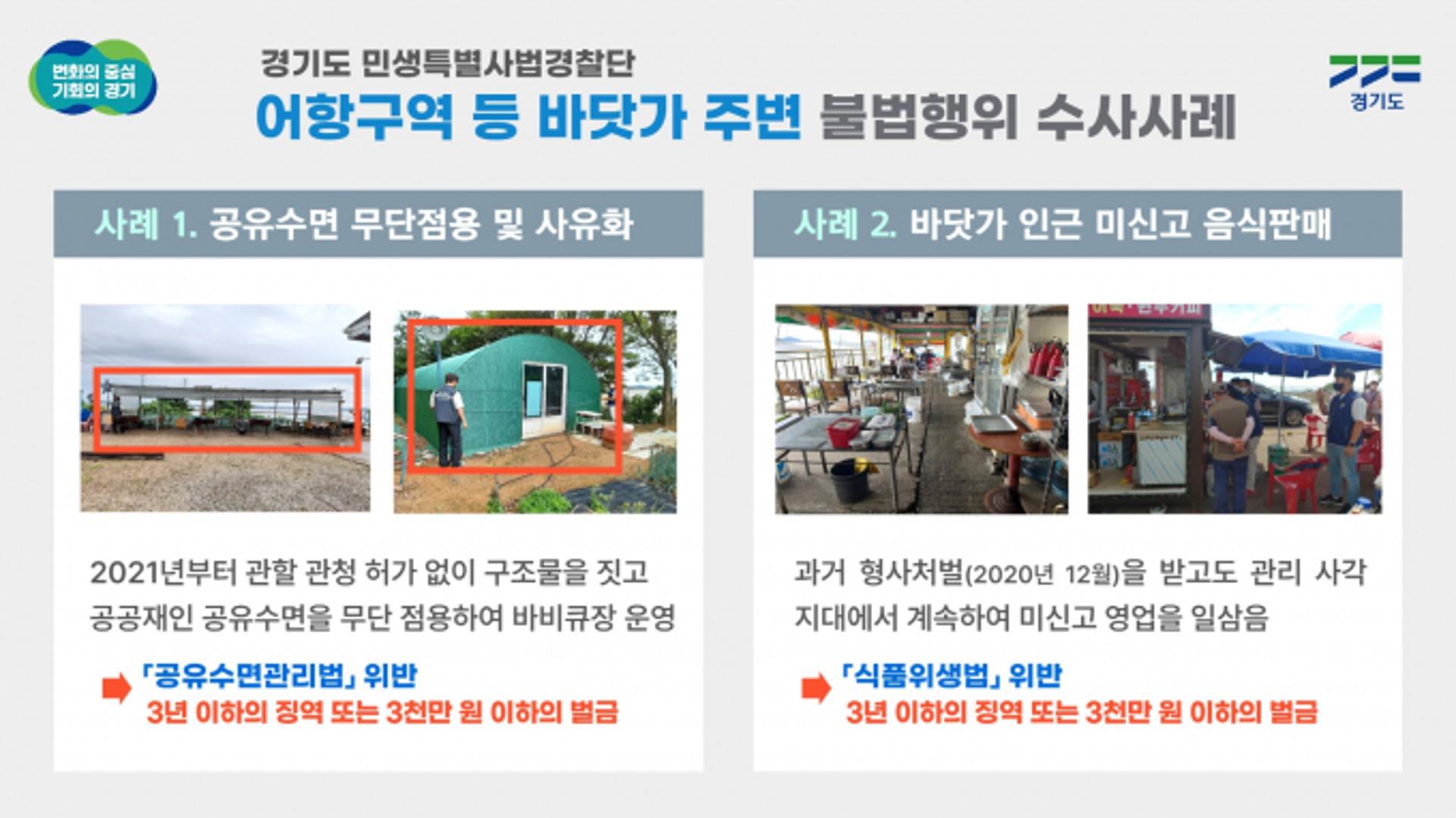 경기특사경, 공유수면 무단점용 등 바닷가 불법행위 10건 적발