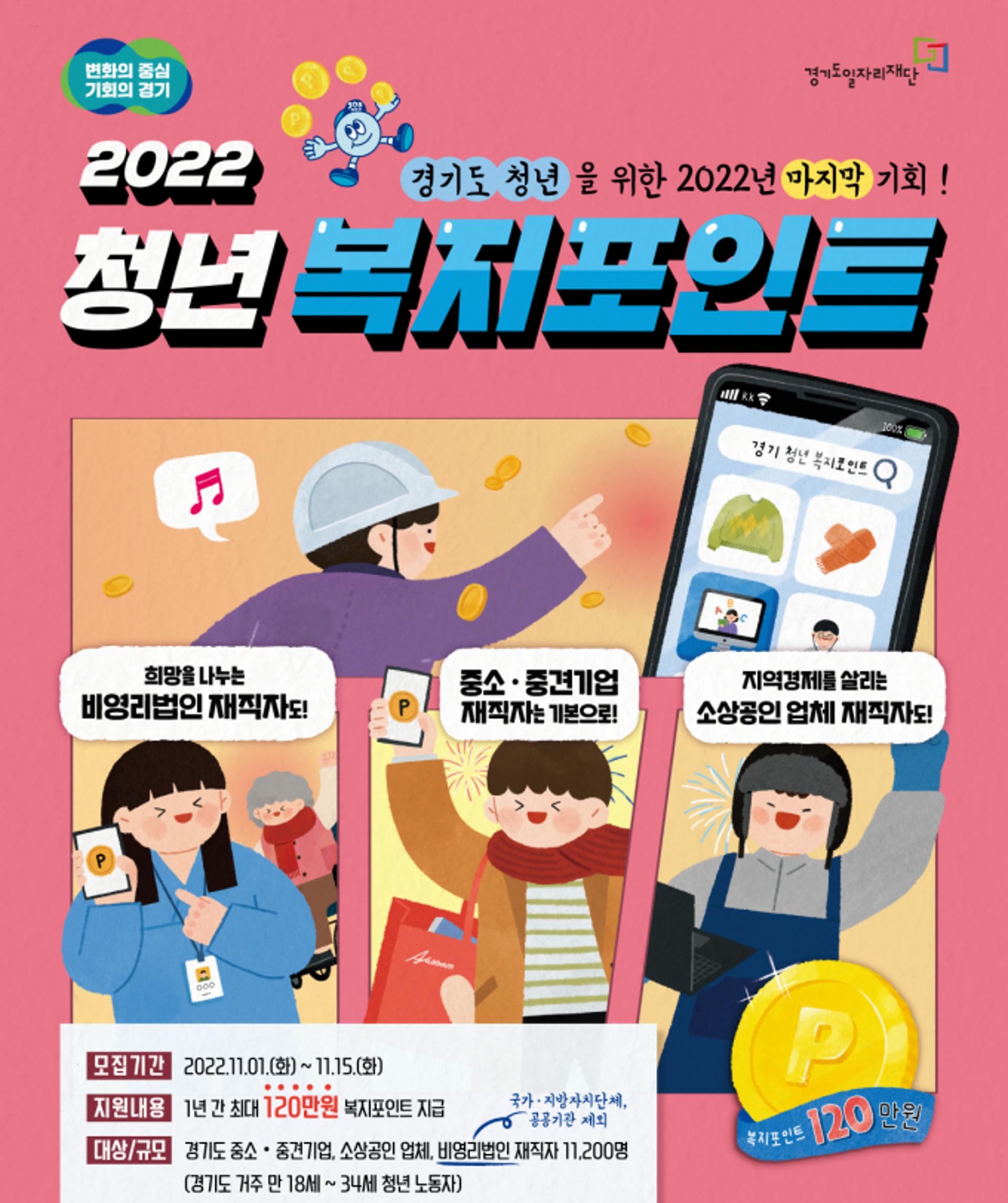 경기도, '청년 복지포인트' 3차 참여자 1만1200명 모집