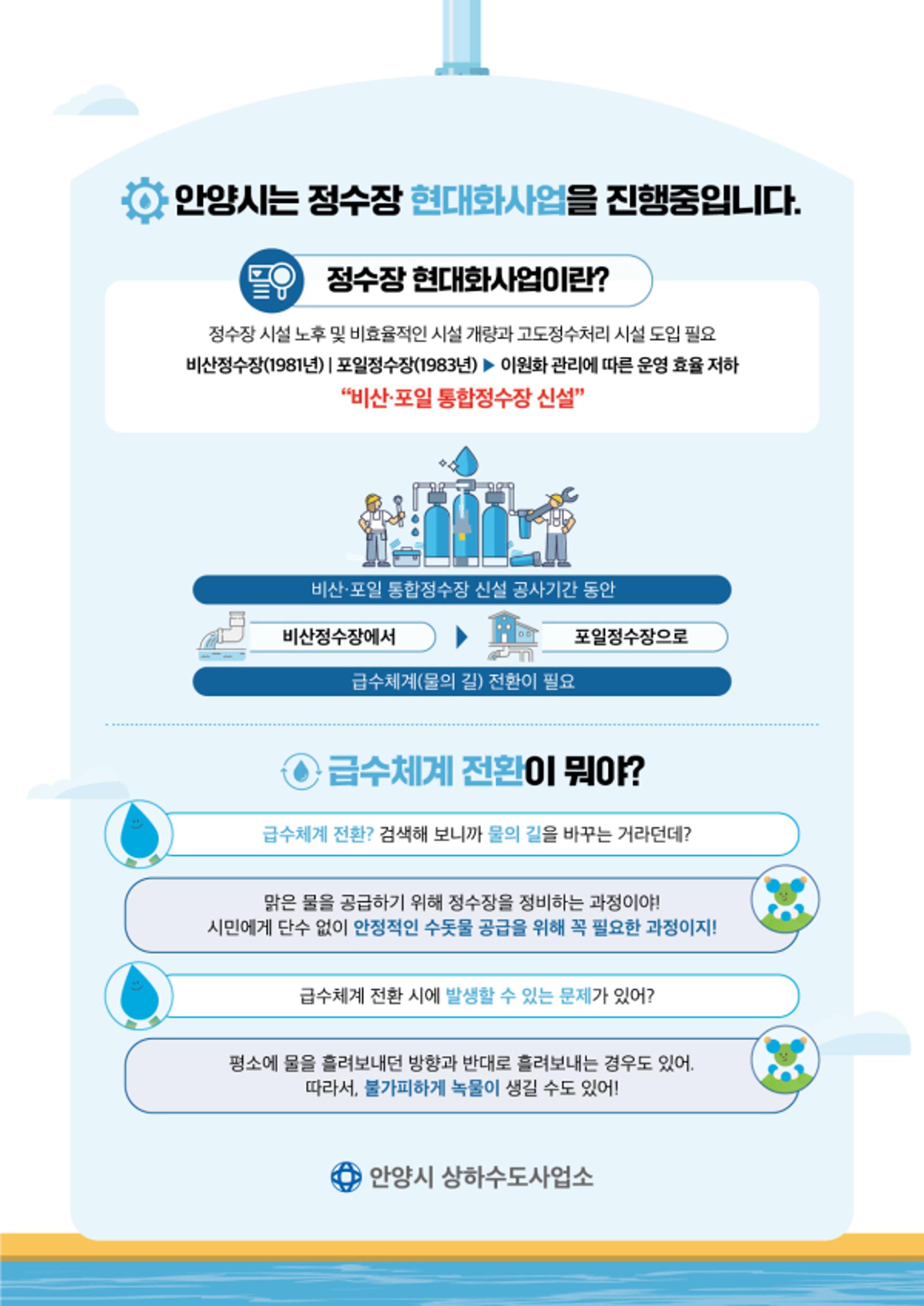 안양시, 27일~12월9일 수돗물 급수체계 전환…만안구 '녹물' 주의