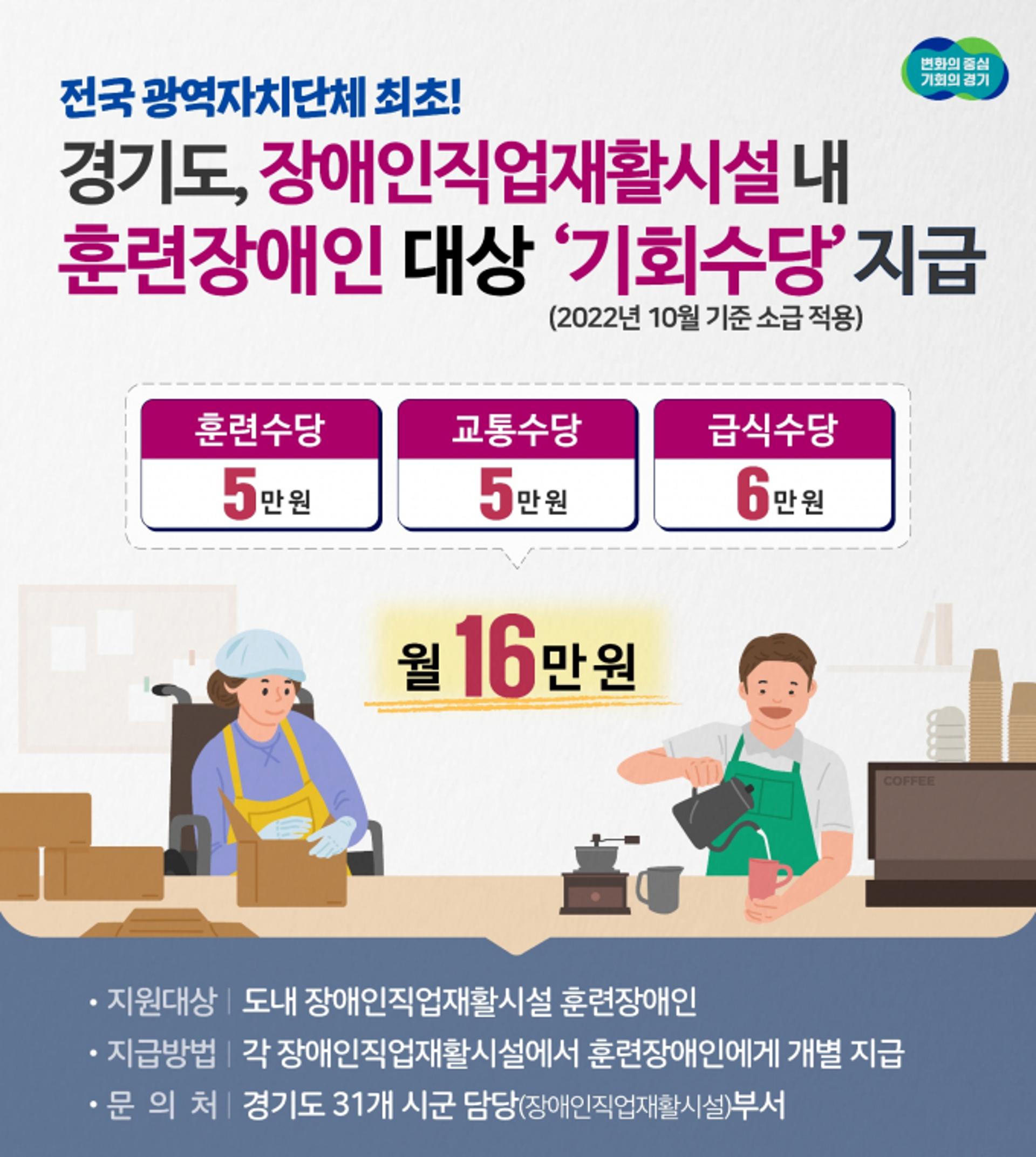 경기도, '직업훈련 장애인' 대상 기회수당 도입…전국 광역지자체 최초