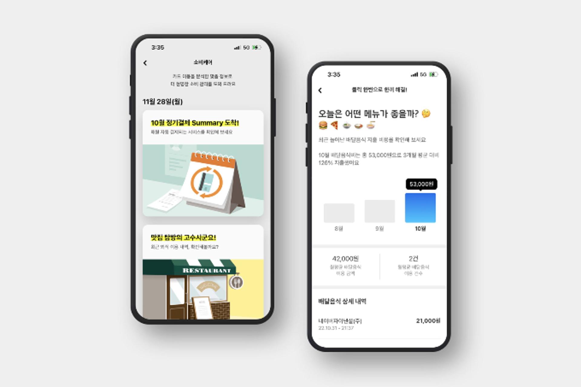 현대카드, 결제 분석 서비스 '소비케어' 이용자 350만명 돌파