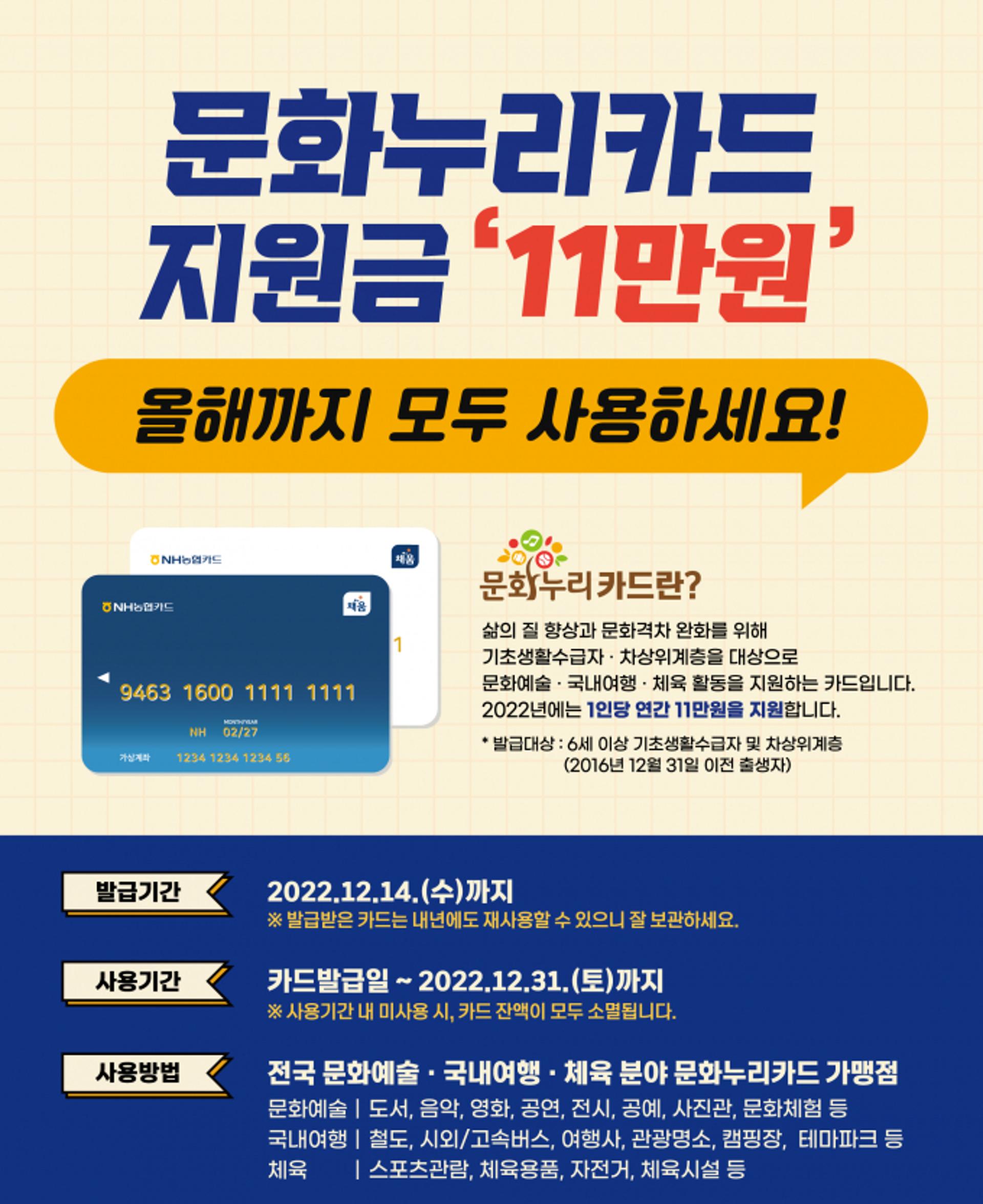 경기도, 취약계층 '문화누리카드' 집행률 67.5%…올해 안 사용 독려