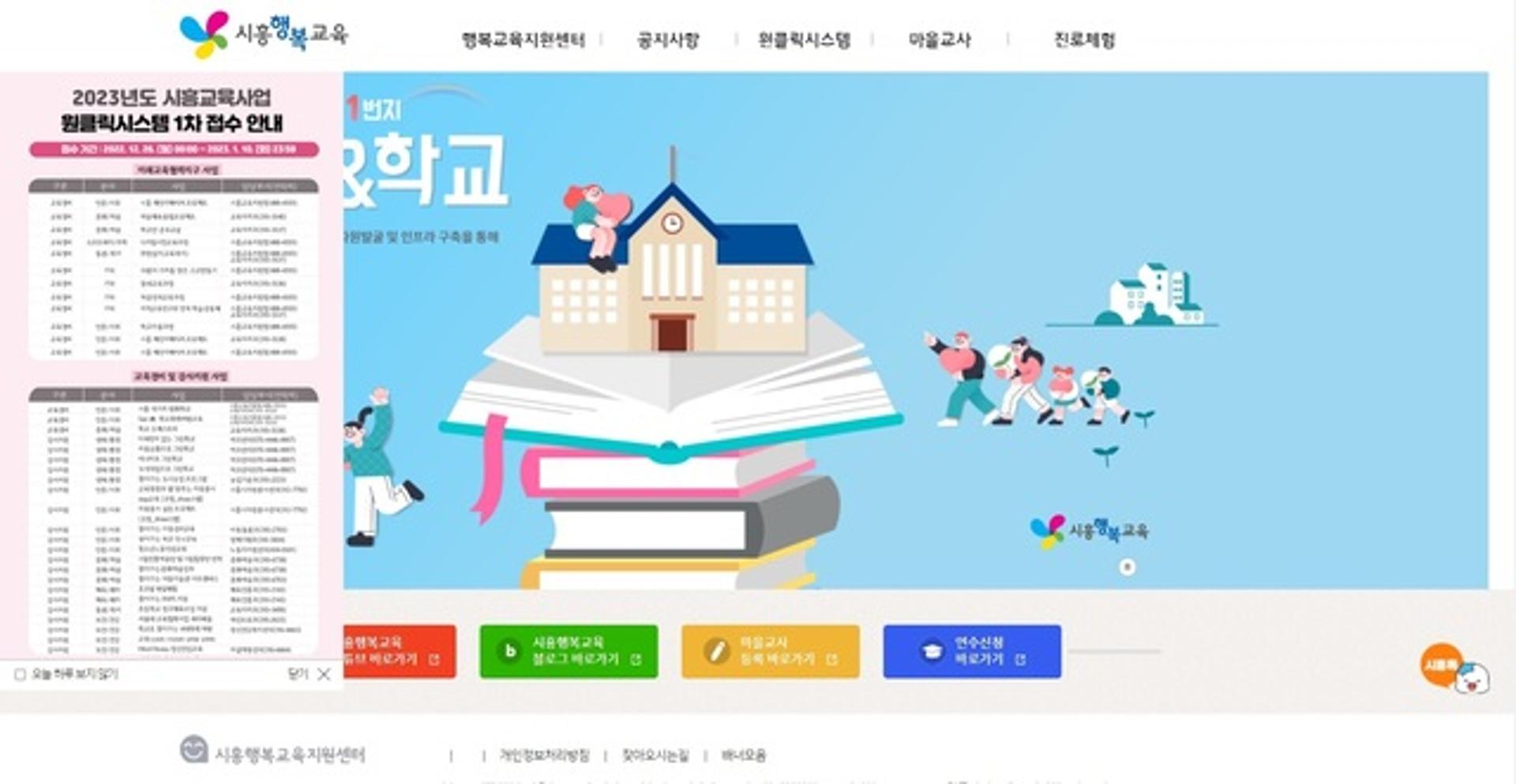 시흥시, 시흥교육사업 '원클릭시스템' 접수…총 67개중 40개 사업