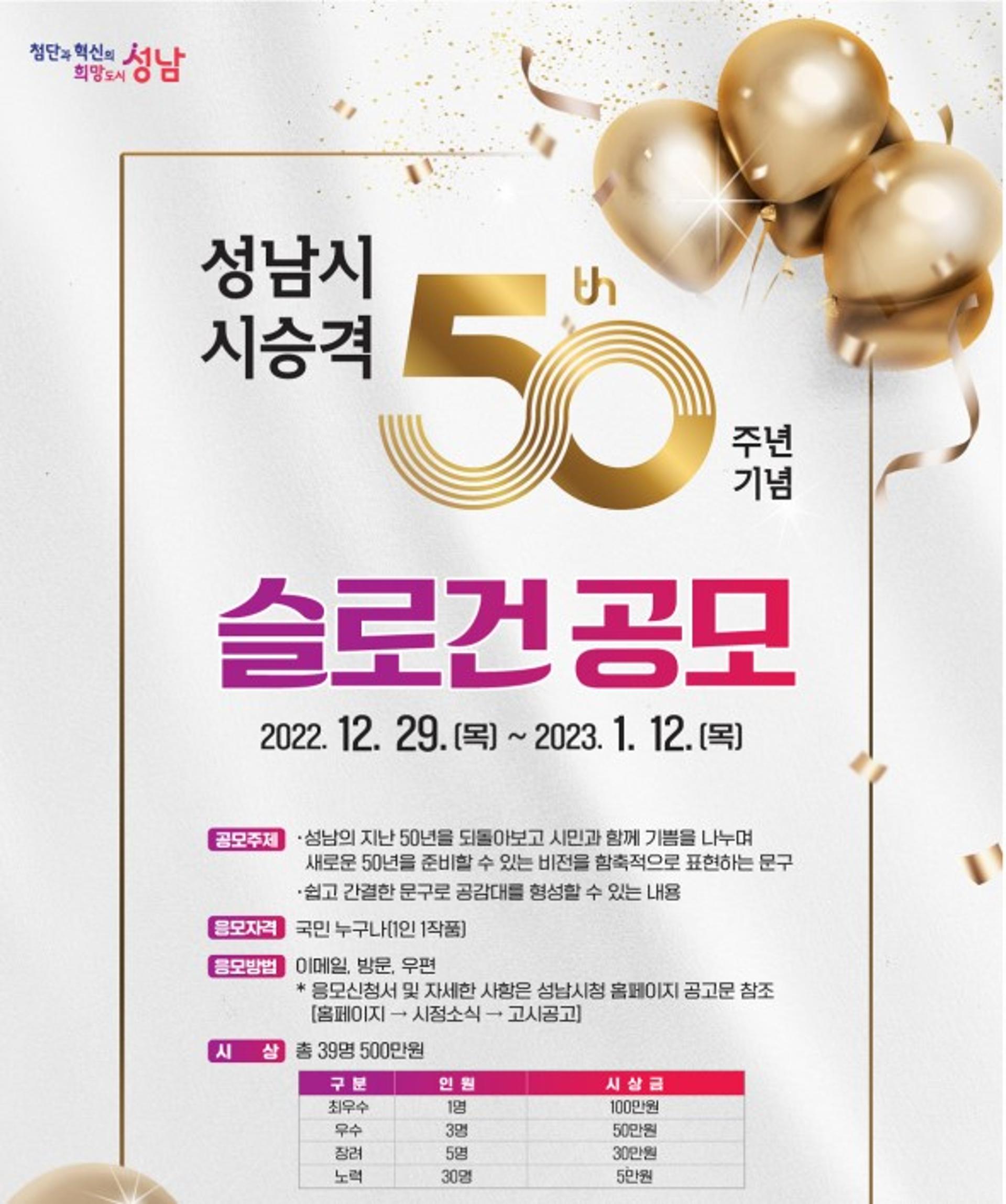 성남시, 시 승격 50주년 기념 슬로건 공모