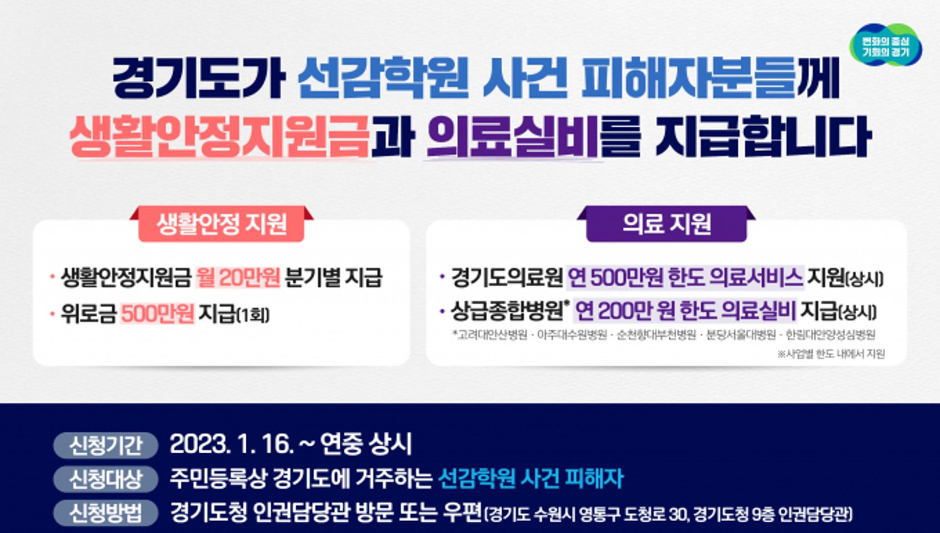 경기도, 선감학원 사건 피해자에 위로금·생활지원금 등 지원
