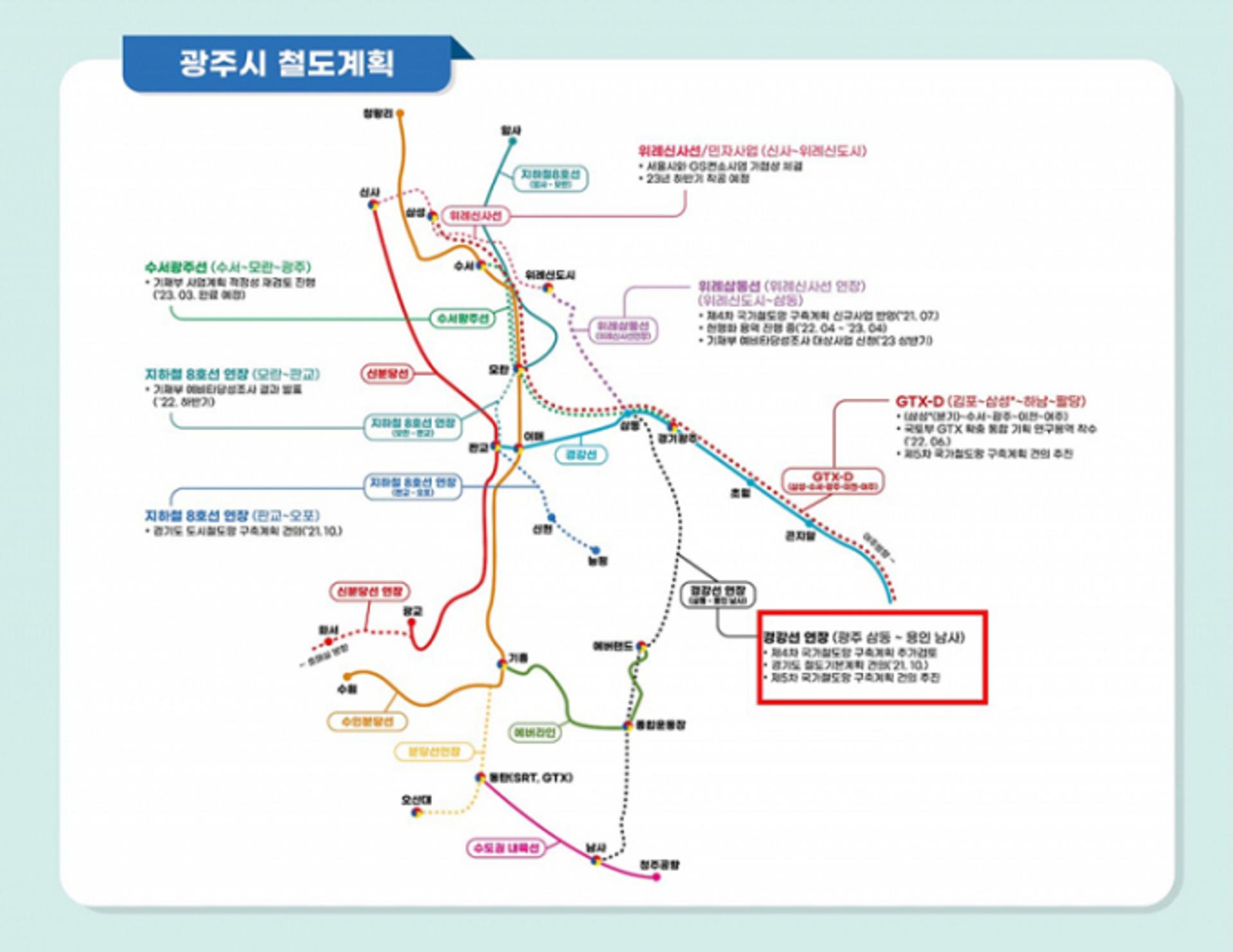 광주시·용인시, 경강선 연장사업 위해 다시 힘모은다