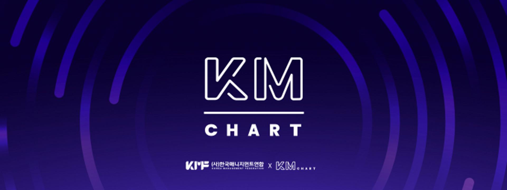 "역시 임영웅이 대세"… 'KM차트' 2월 선호도 투표, 결과는?