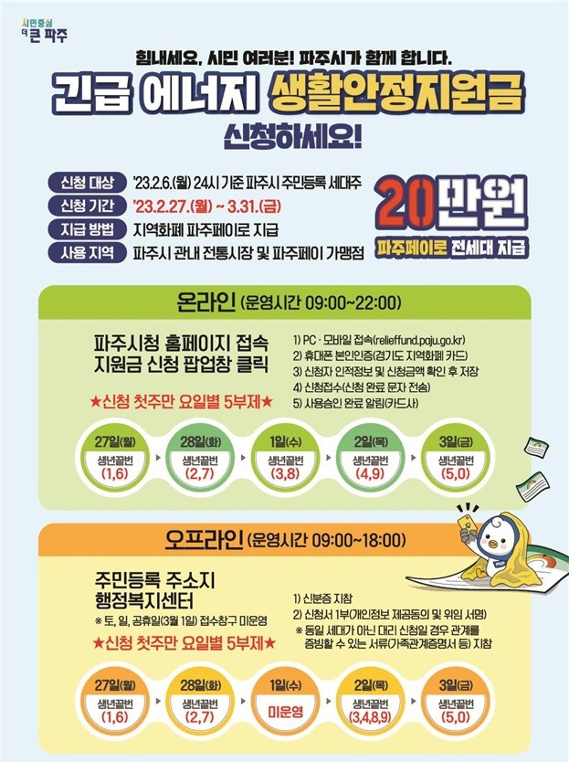 파주시, 긴급 에너지생활안정 지원금 27일부터 신청 접수