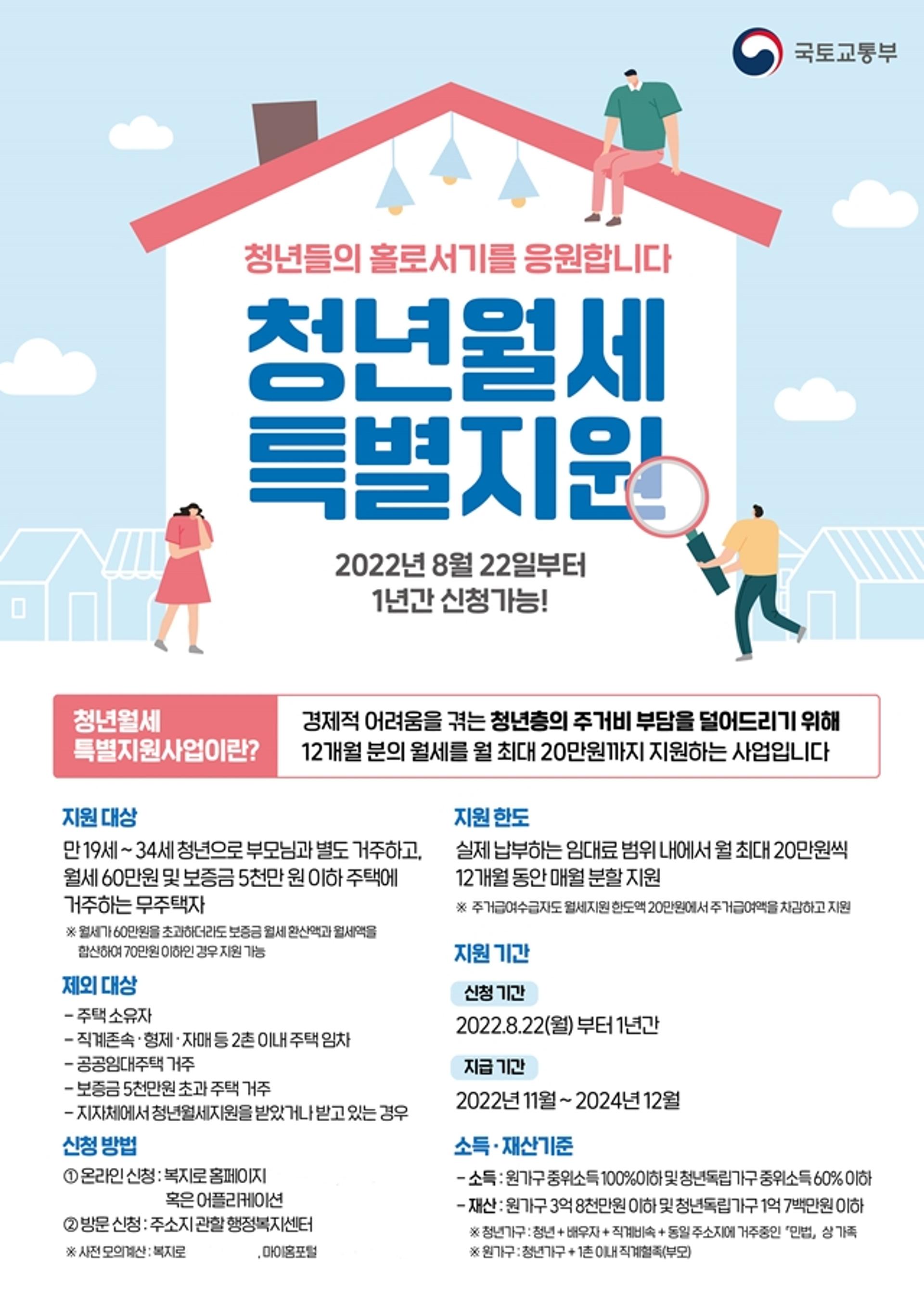 영천시, 2023년 청년월세 특별지원…참여자 모집