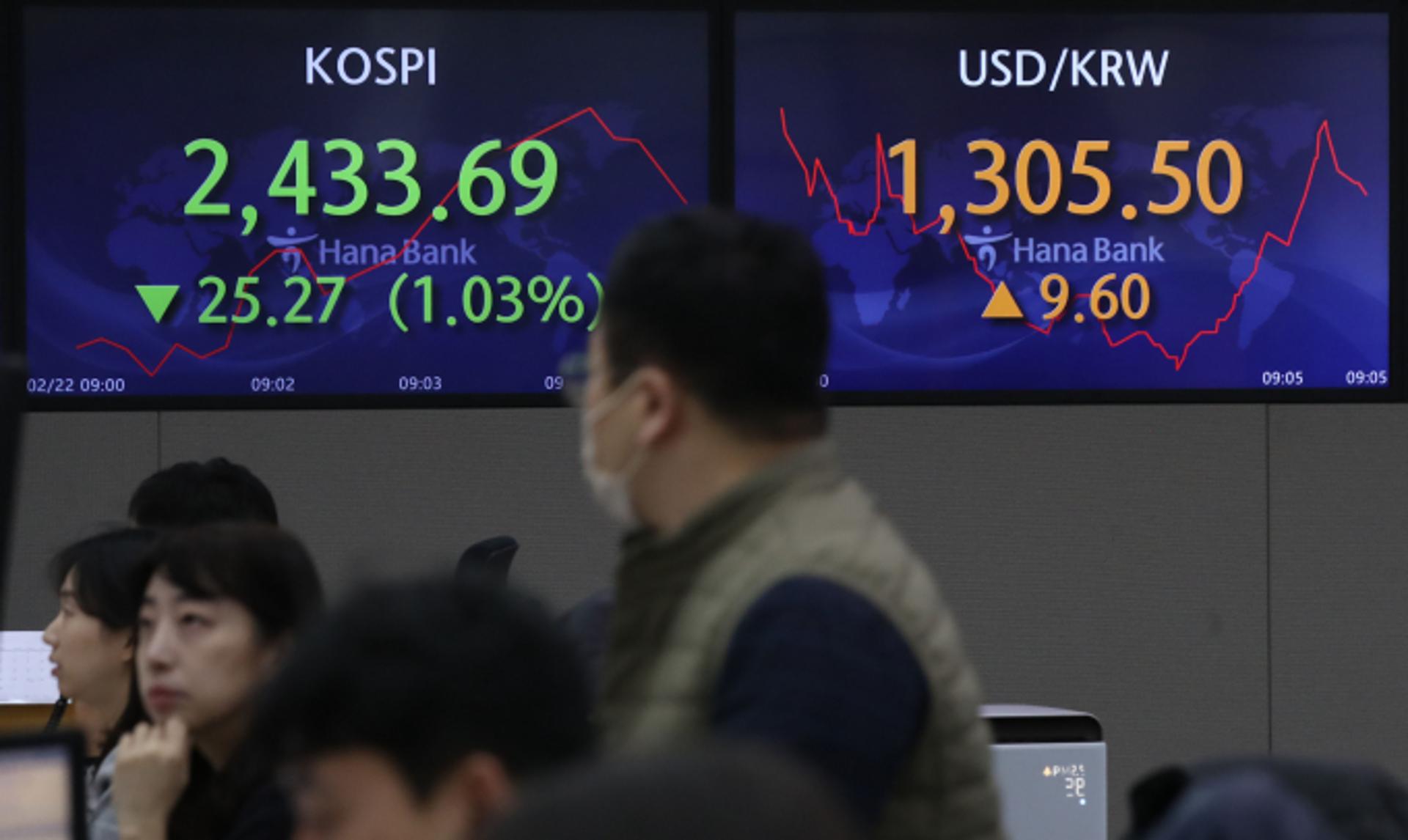 미 연준, 독수리 날개 편다… '강달러' 원/달러 환율 1300원 돌파