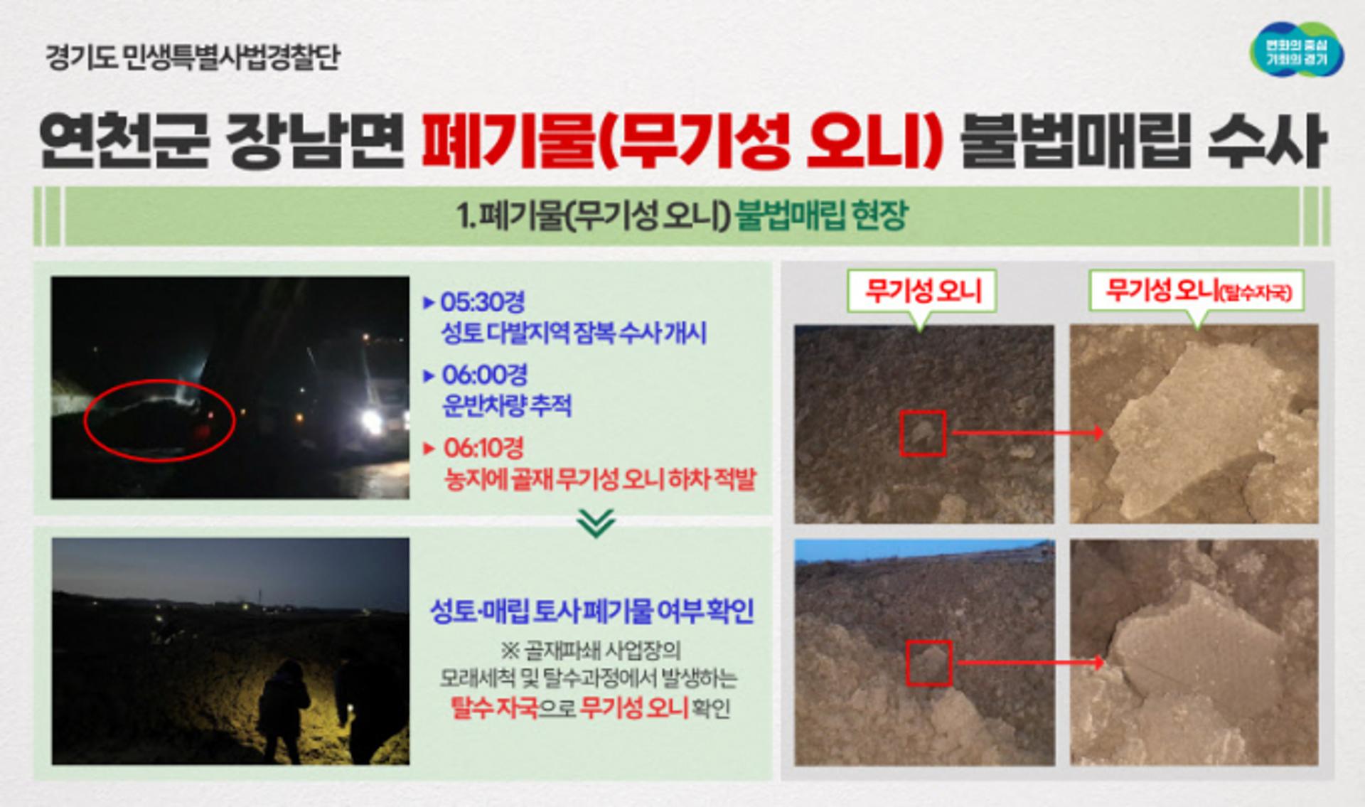"농지에 좋은흙 준다 하고는 폐기물 폭탄"…경기도, 불법매립 적발
