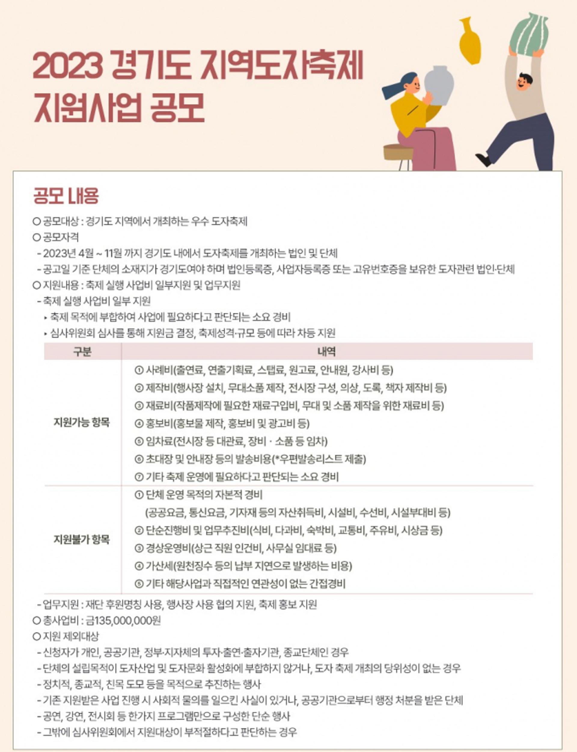 한국도자재단, '경기도 우수 도자축제' 지원…'총 1억3500만원'