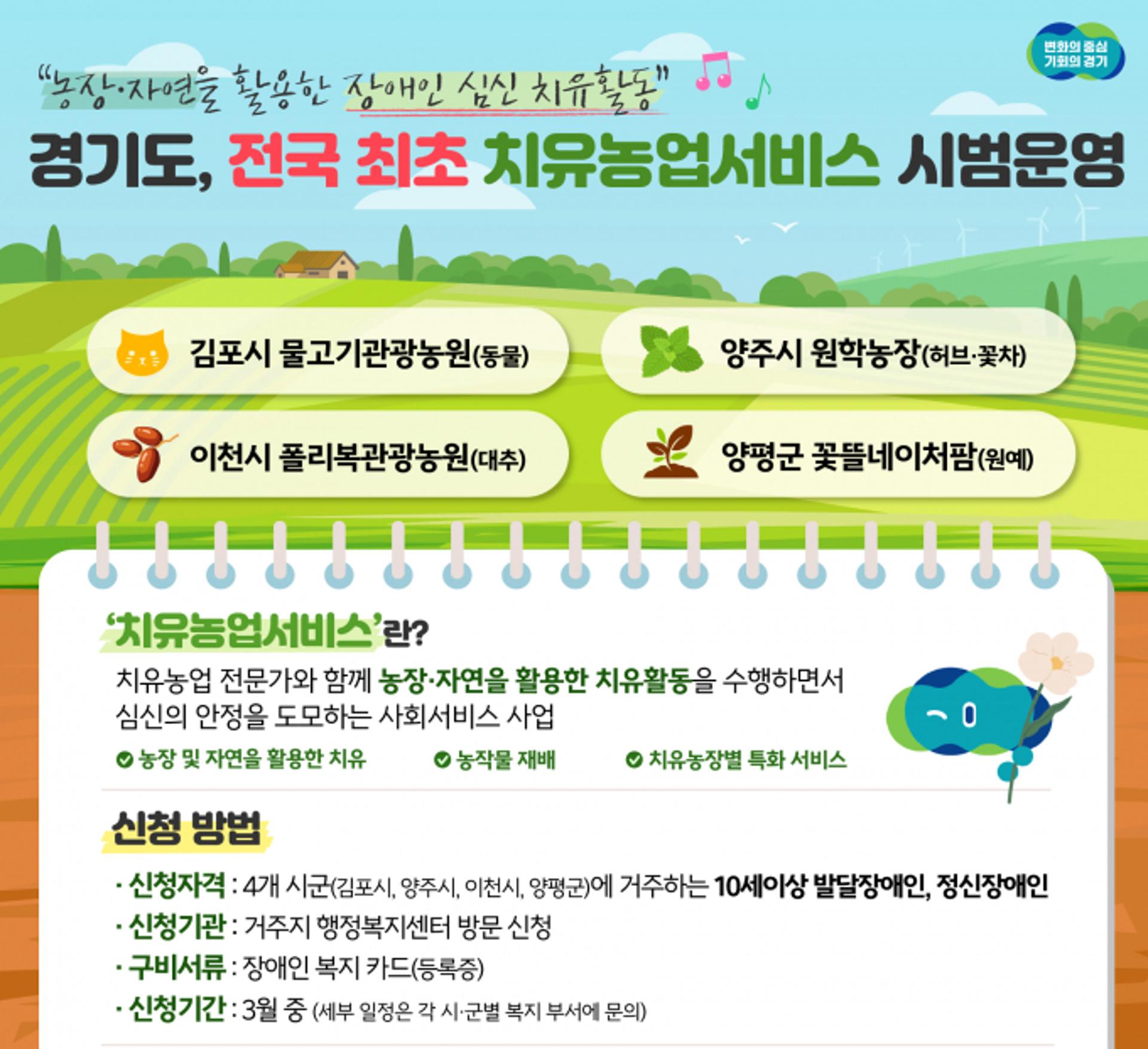 경기도, 전국 최초 '치유농업서비스' 김포 등 4곳서 시범운영