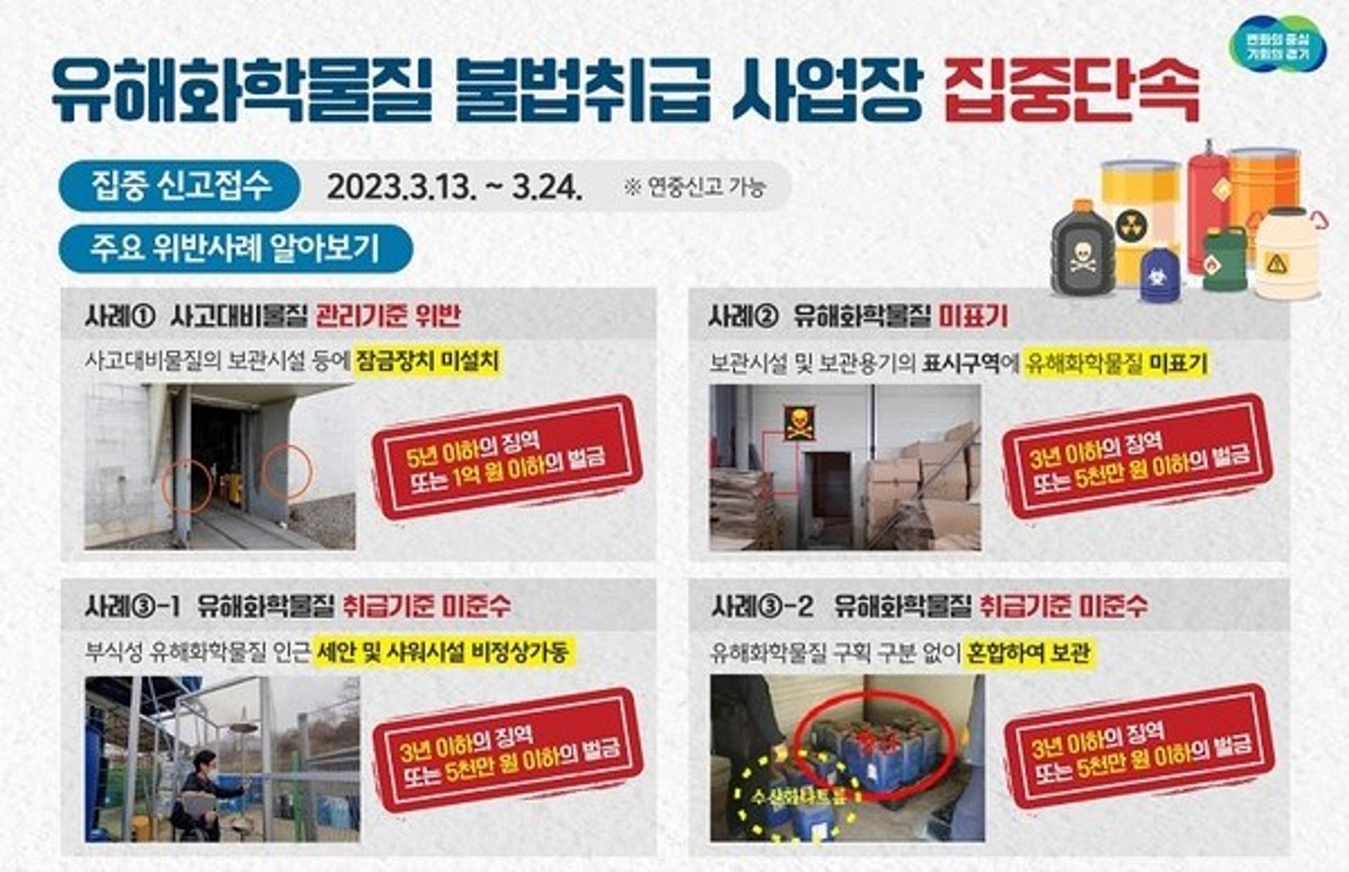경기도특사경, 13~24일 유해화학물질 취급업체 집중단속