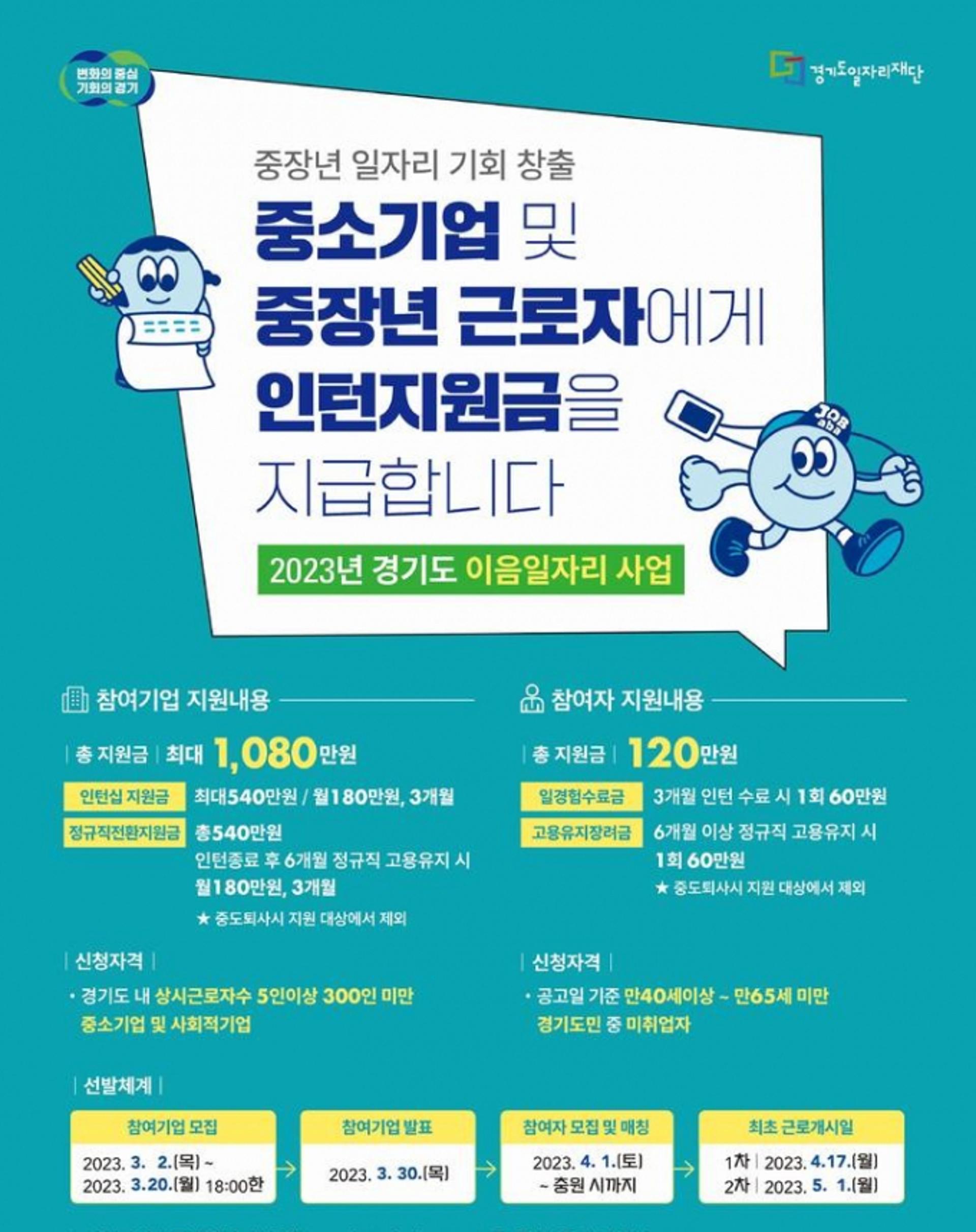 경기도, 이음일자리사업 참여기업 모집…고용장려금 최대 6개월