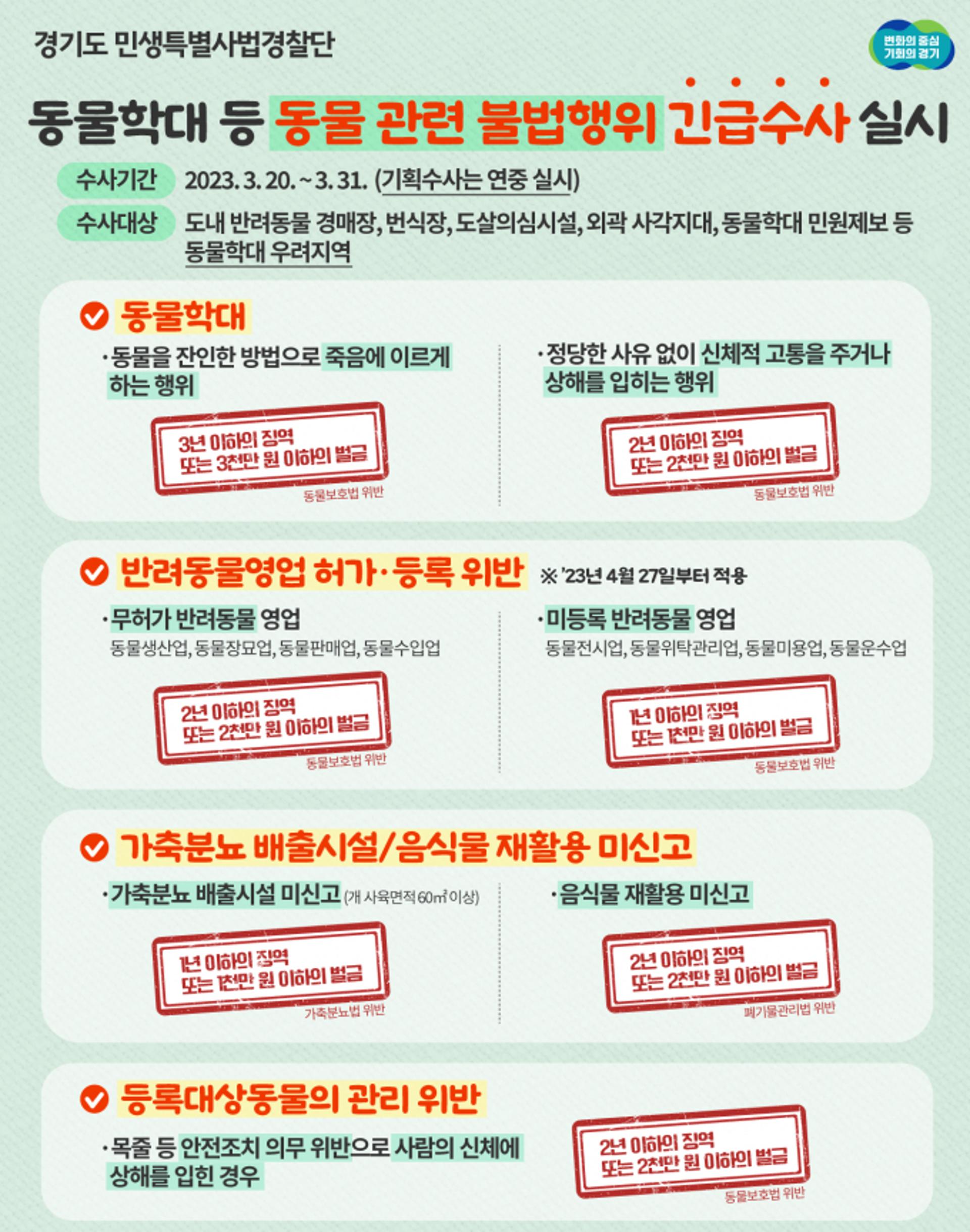 경기도, 제2의 '양평 개사체사건' 막는다…"일제점검·불법행위 단속"