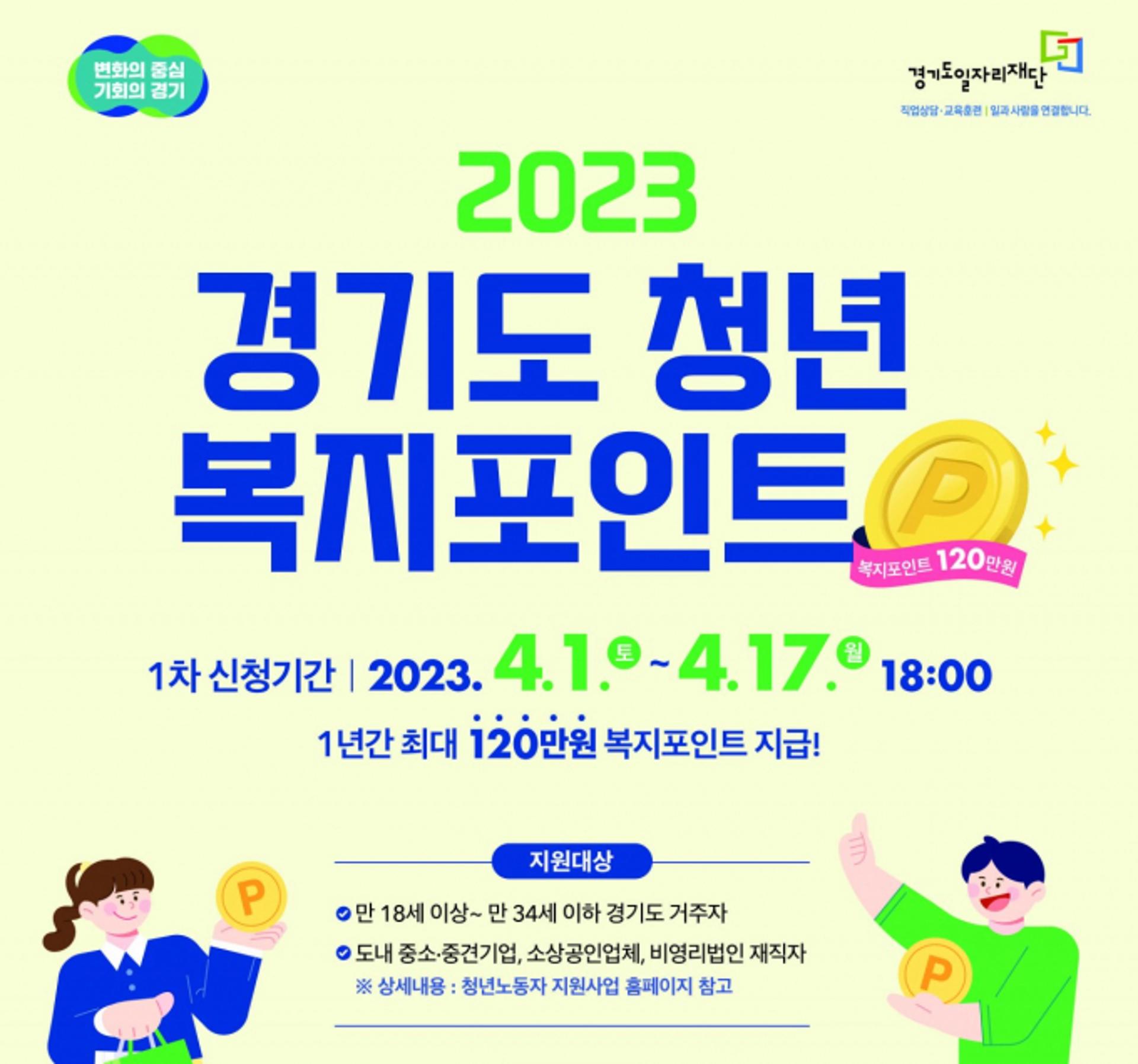 경기도, 청년 1만2000명에 연간 120만원 상당 복지포인트 지급