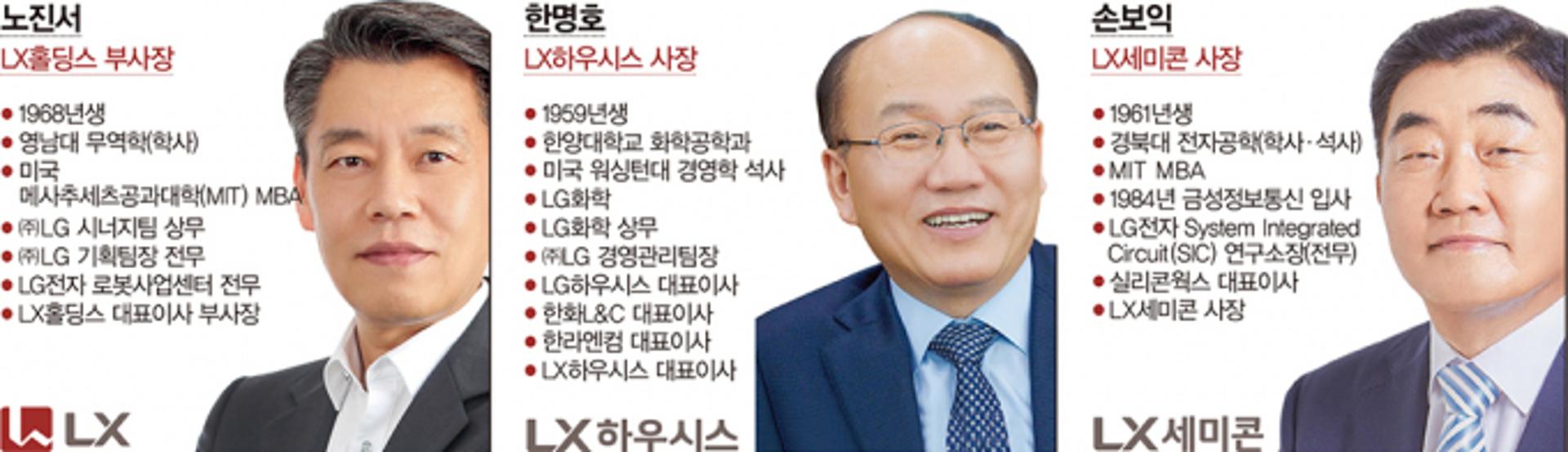 LX 움직이는 '구본준의 남자들'… 노진서·한명호·손보익
