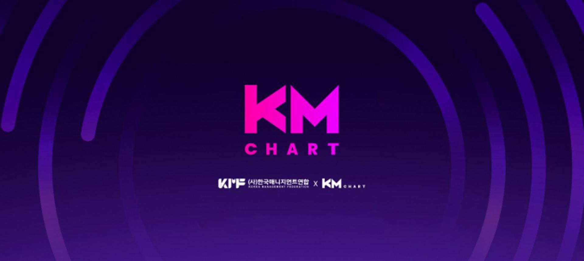 임영웅? 이찬원?… KM차트, 첫 시즌 베스트 아티스트 결과는?