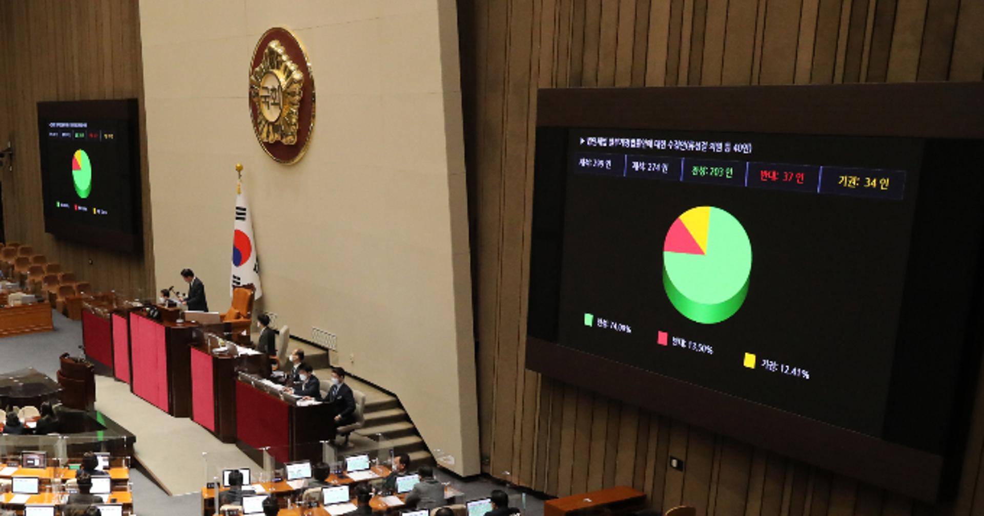 기업 실적 악화, 나빠진 재정… 법인세율 인하 '딜레마'