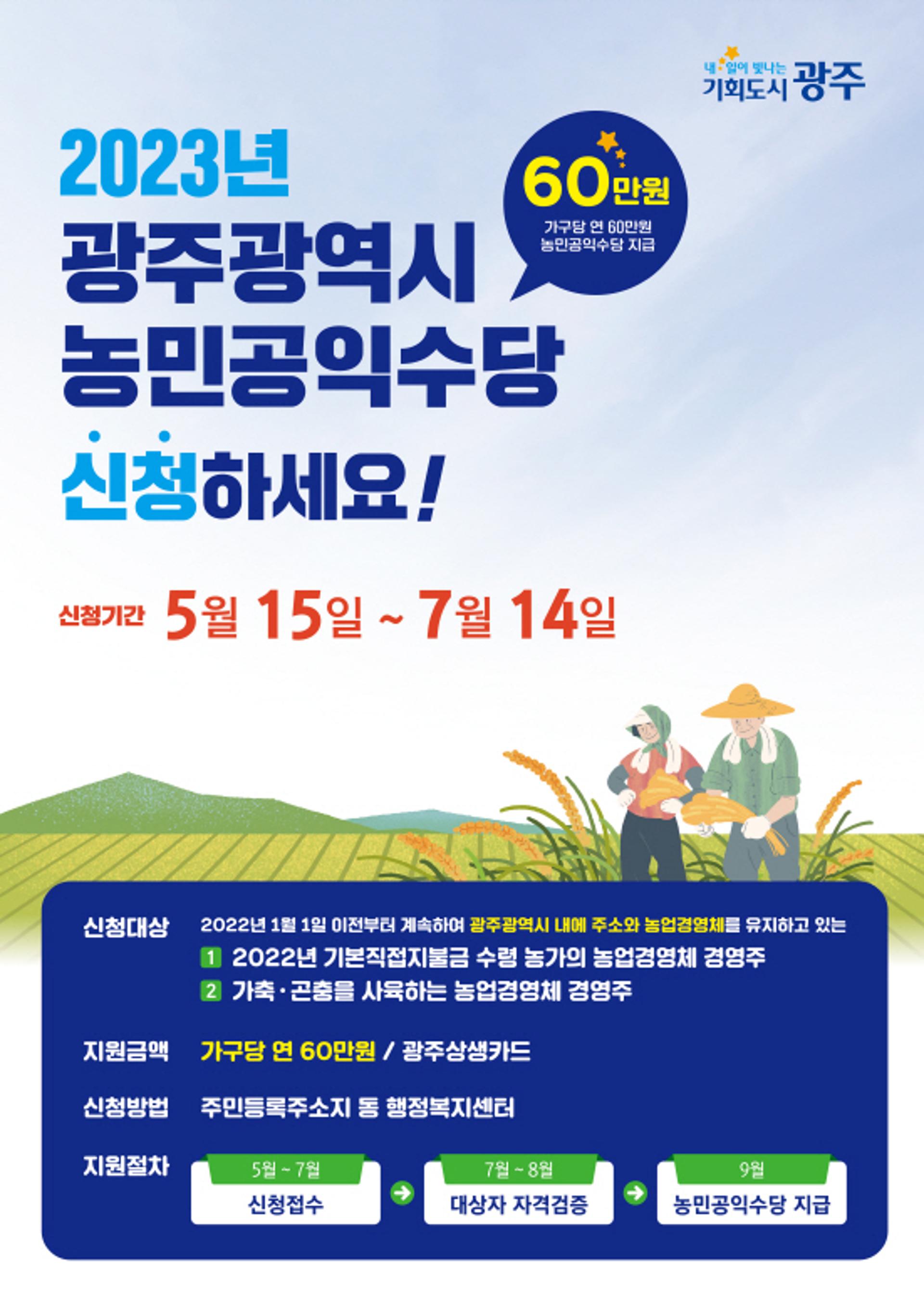 광주광역시, 첫 도입 '농민공익수당' 15부터 신청 접수
