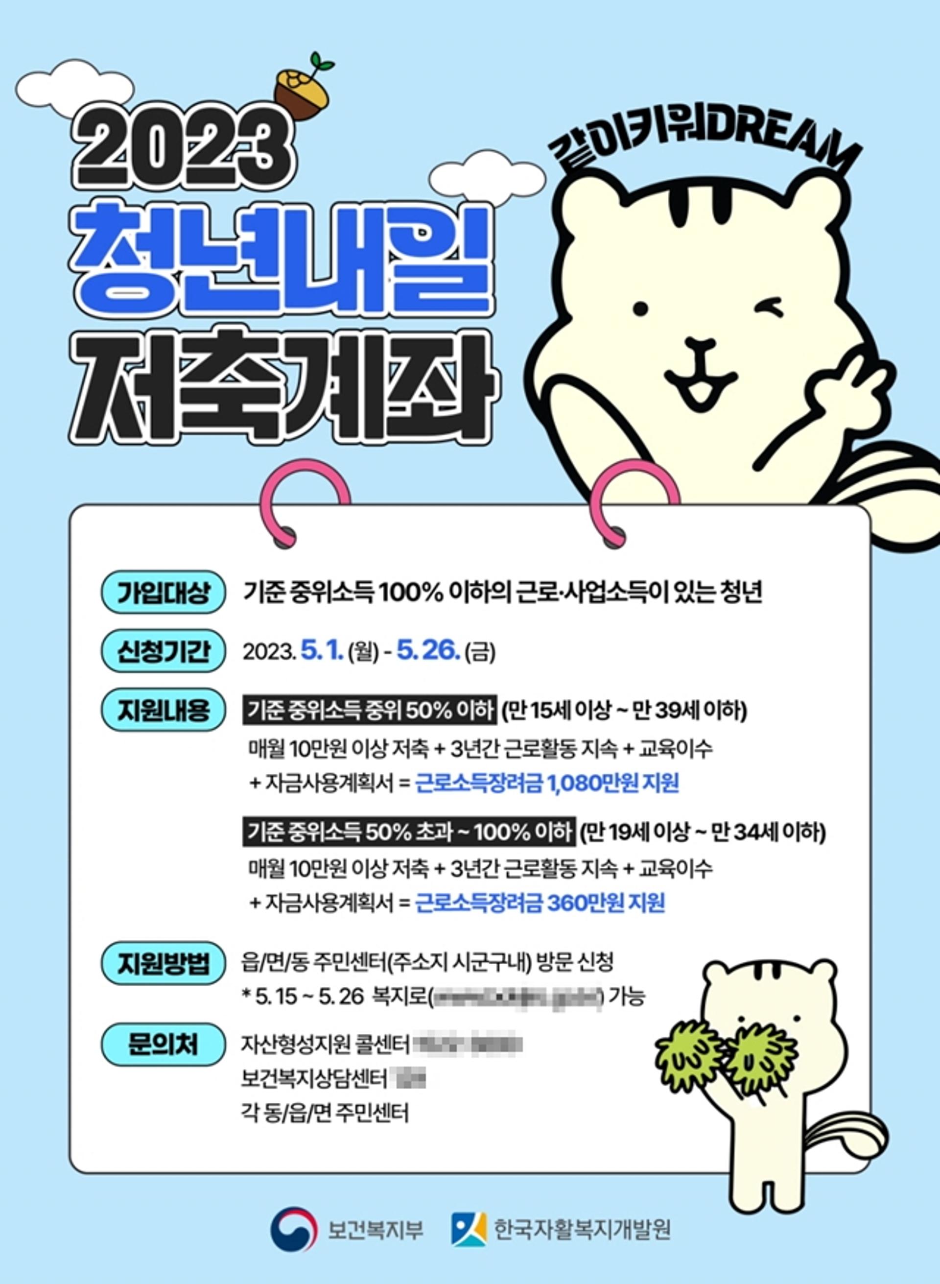 예천군, 2023년 '청년내일저축계좌' 신규 가입자 모집