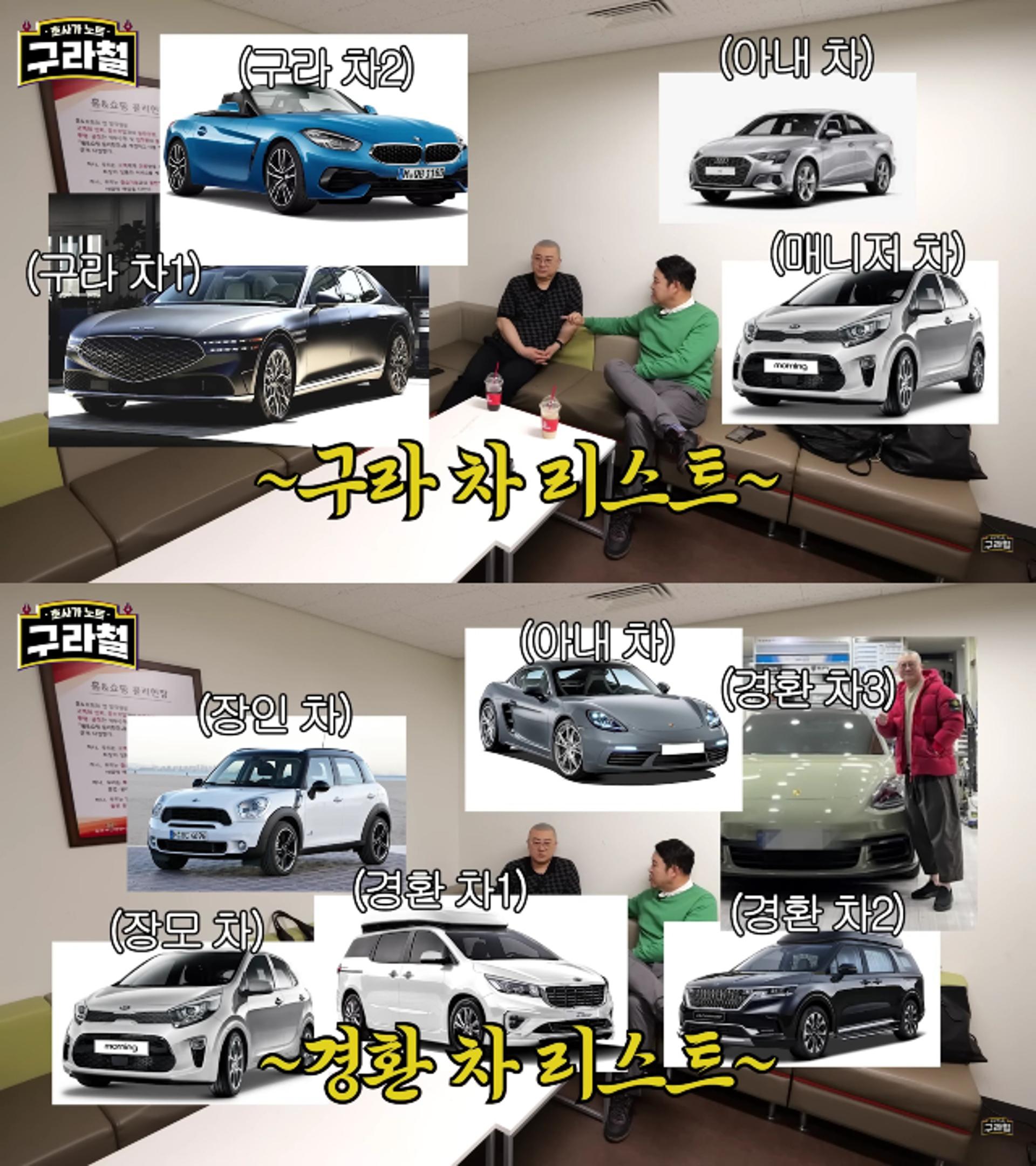 김구라 "내 명의로 산 車 4대… 난 제네시스·BMW Z4, 매니저는 모닝"