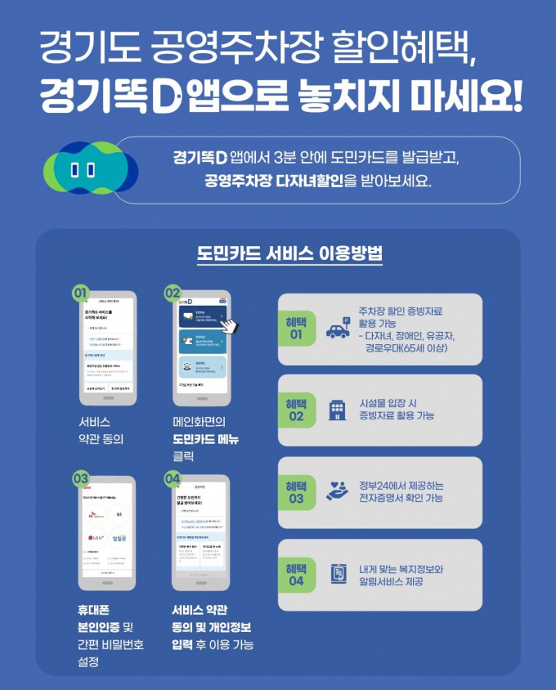 '경기똑D' 도민카드로 596개 공영주차장 간편 할인