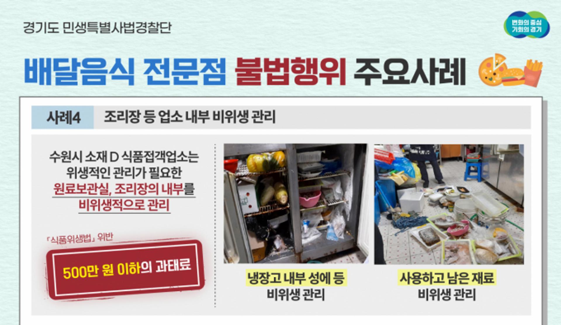 6개월 지난 양념 보관…경기도, 배달음식전문점 불법행위 30곳 적발