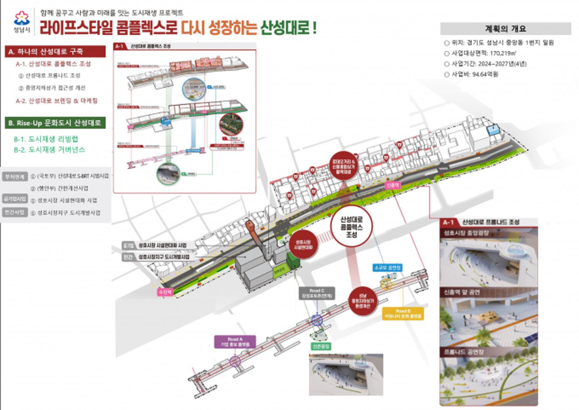 성남시, 원도심 산성대로 일대 '라이프스타일 콤플렉스'로 재탄생